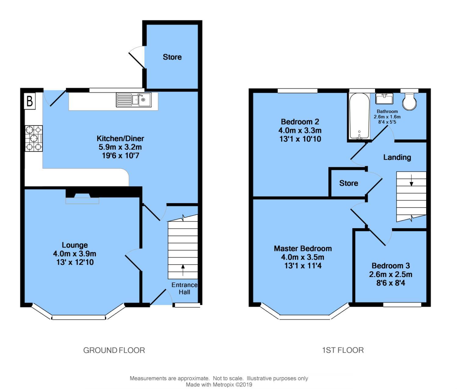 3 Bedrooms Semi-detached house for sale in Outram Road, Chesterfield S41