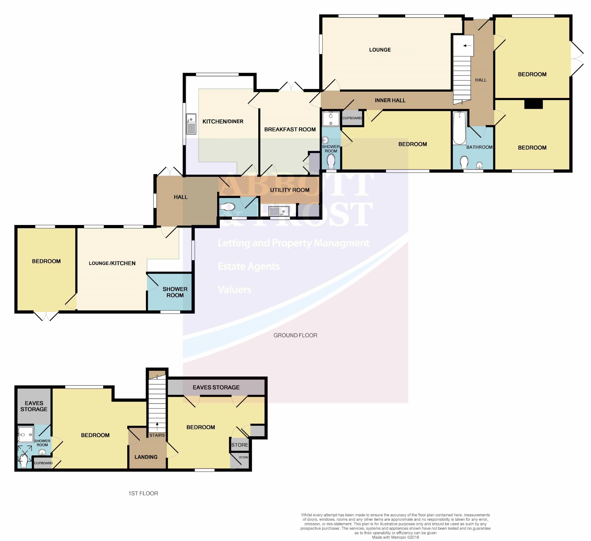 6 Bedrooms Chalet for sale in Taunton Road, Pedwell, Bridgwater, Somerset TA7