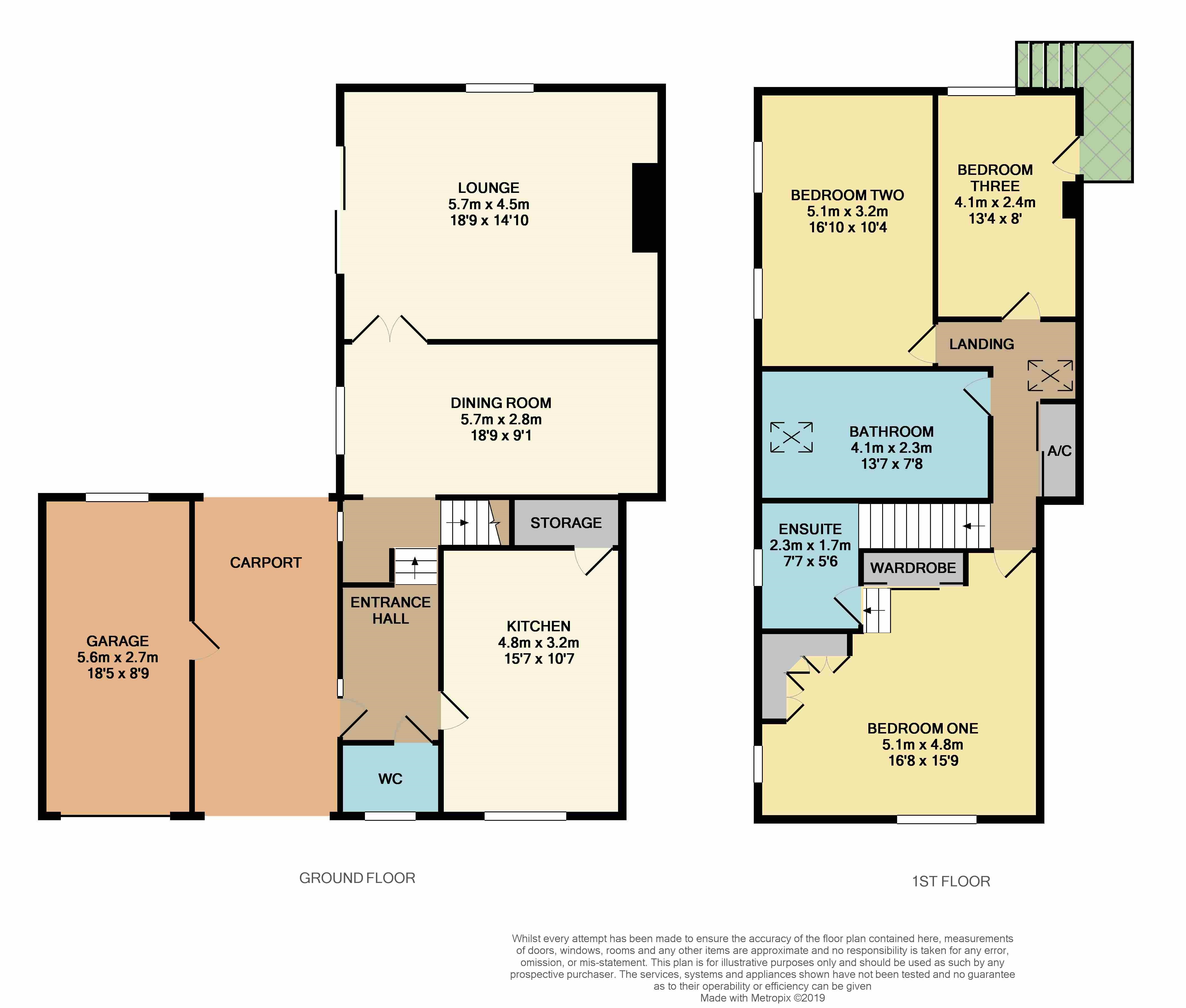 3 Bedrooms Semi-detached house for sale in Lodge Farm Mews, North Anston, Sheffield S25