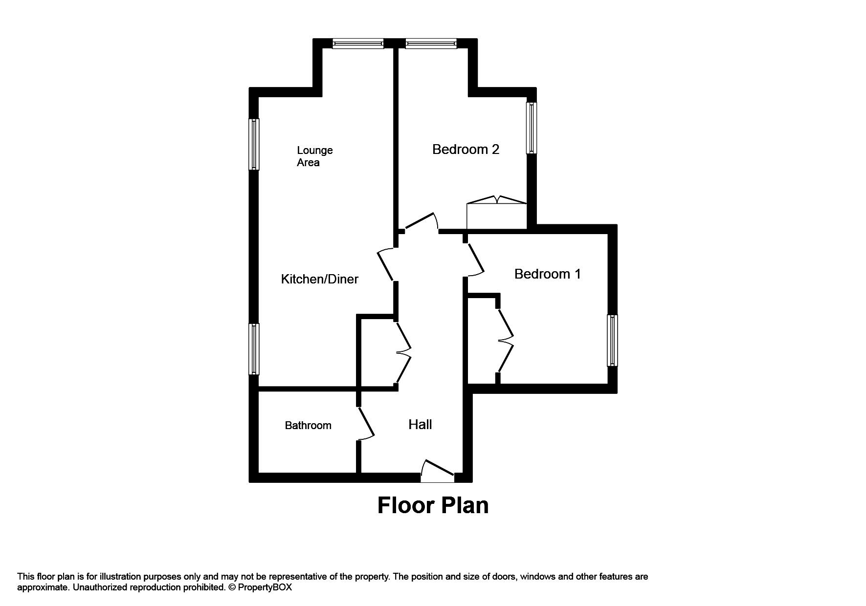 2 Bedrooms Flat for sale in Penmaen Bod Eilias, Old Colwyn, Colwyn Bay LL29