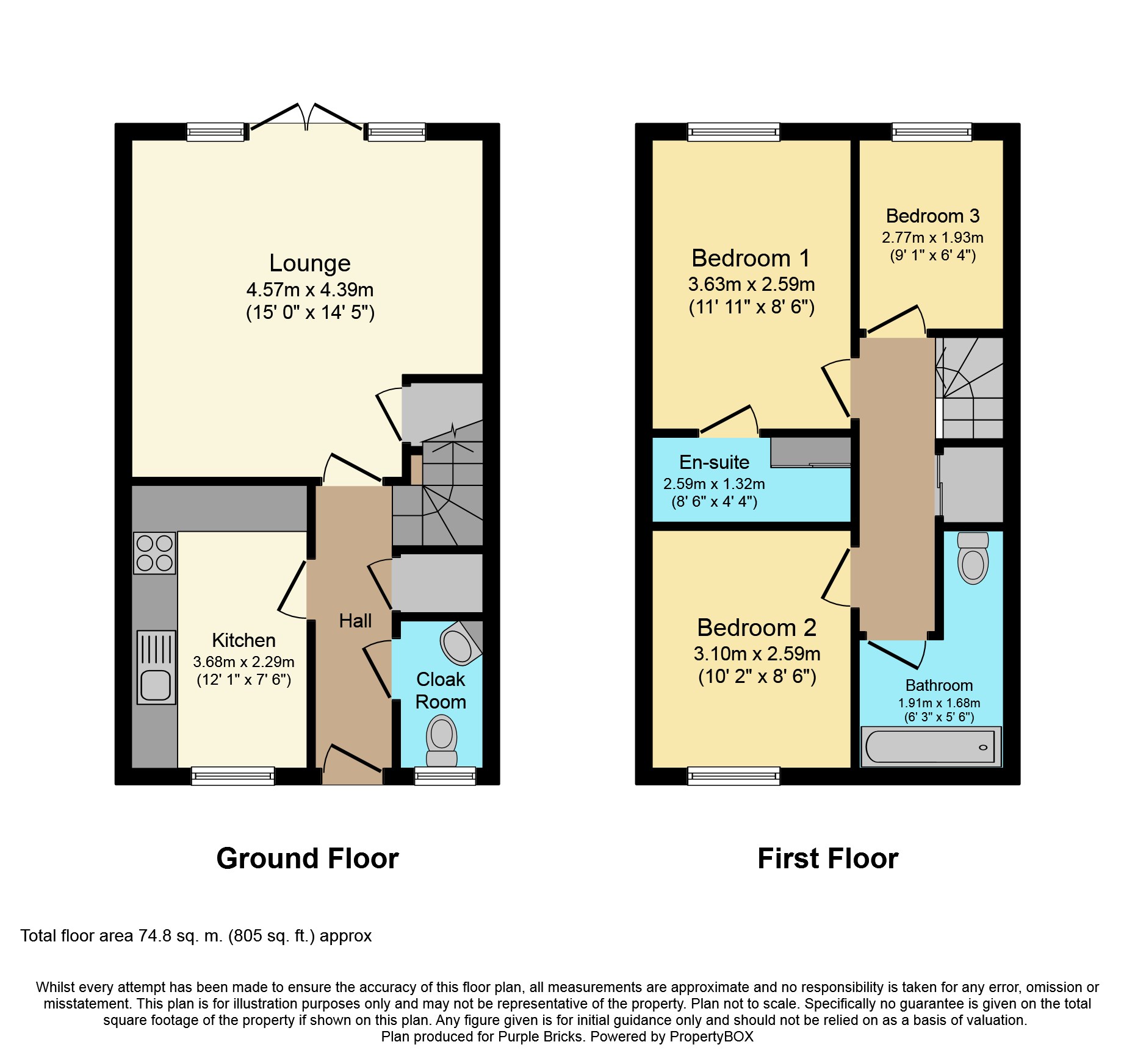 3 Bedrooms Semi-detached house for sale in Johnson Road, Wakefield WF2