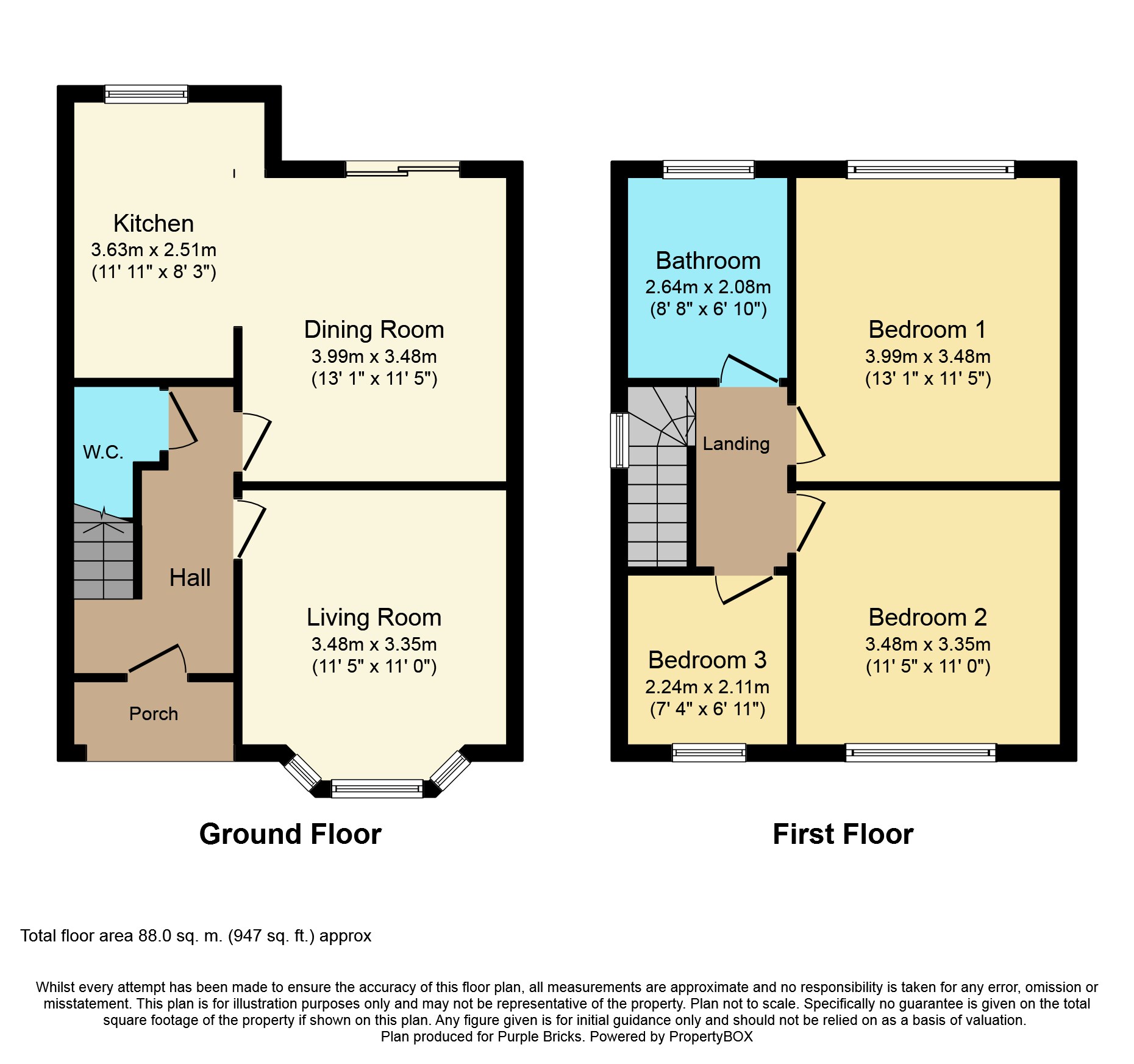 3 Bedrooms Semi-detached house for sale in Rutland Road, Lady Bay NG2