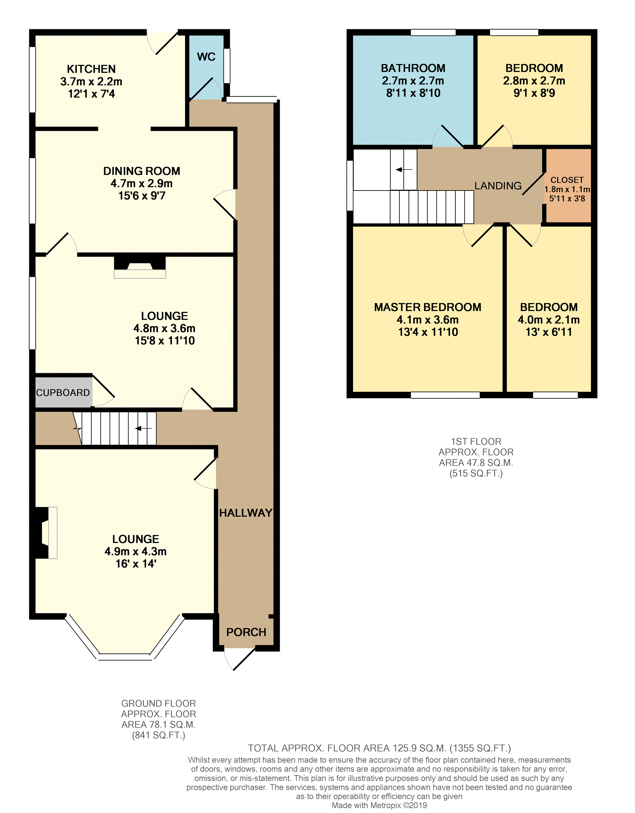 3 Bedrooms Semi-detached house for sale in Forest Road, Southport PR8
