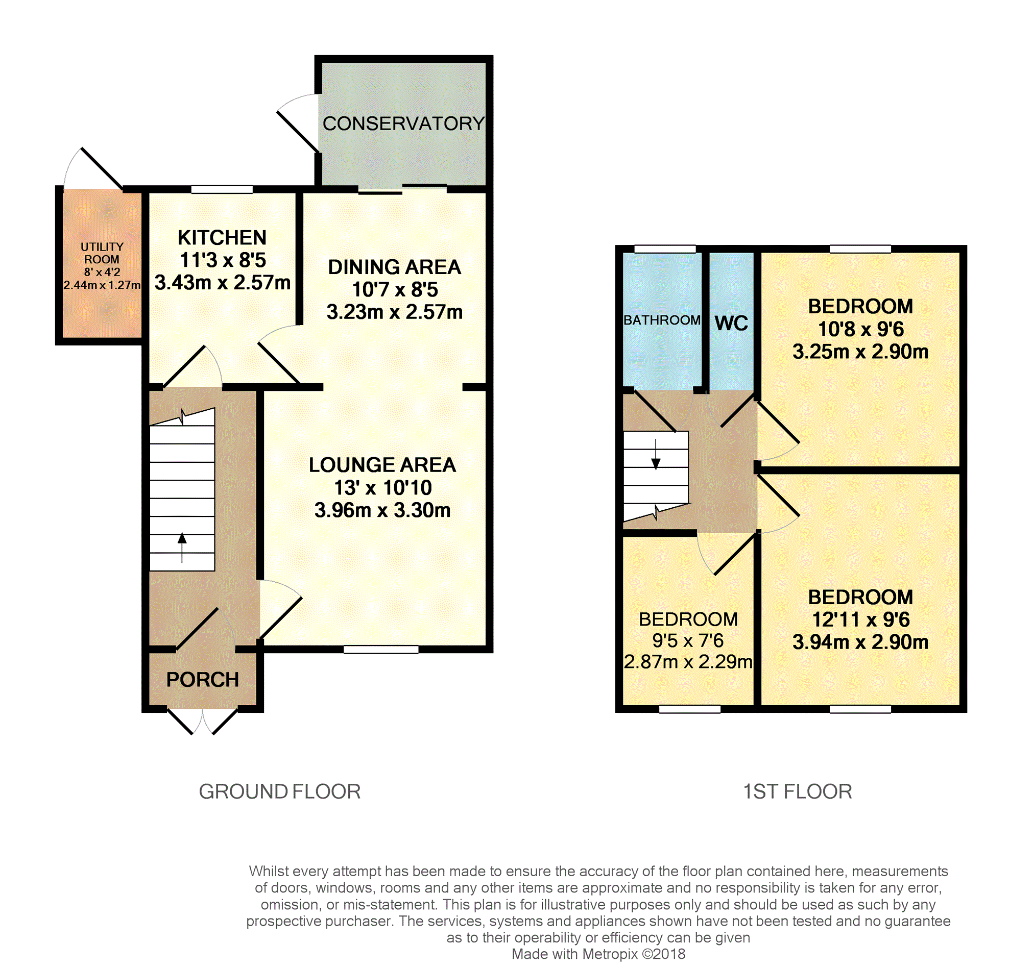 3 Bedrooms Semi-detached house for sale in Broom Hill Road, Rochester ME2