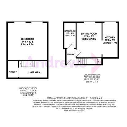 1 Bedrooms Flat to rent in Belmont Road, Wallington, Surrey SM6