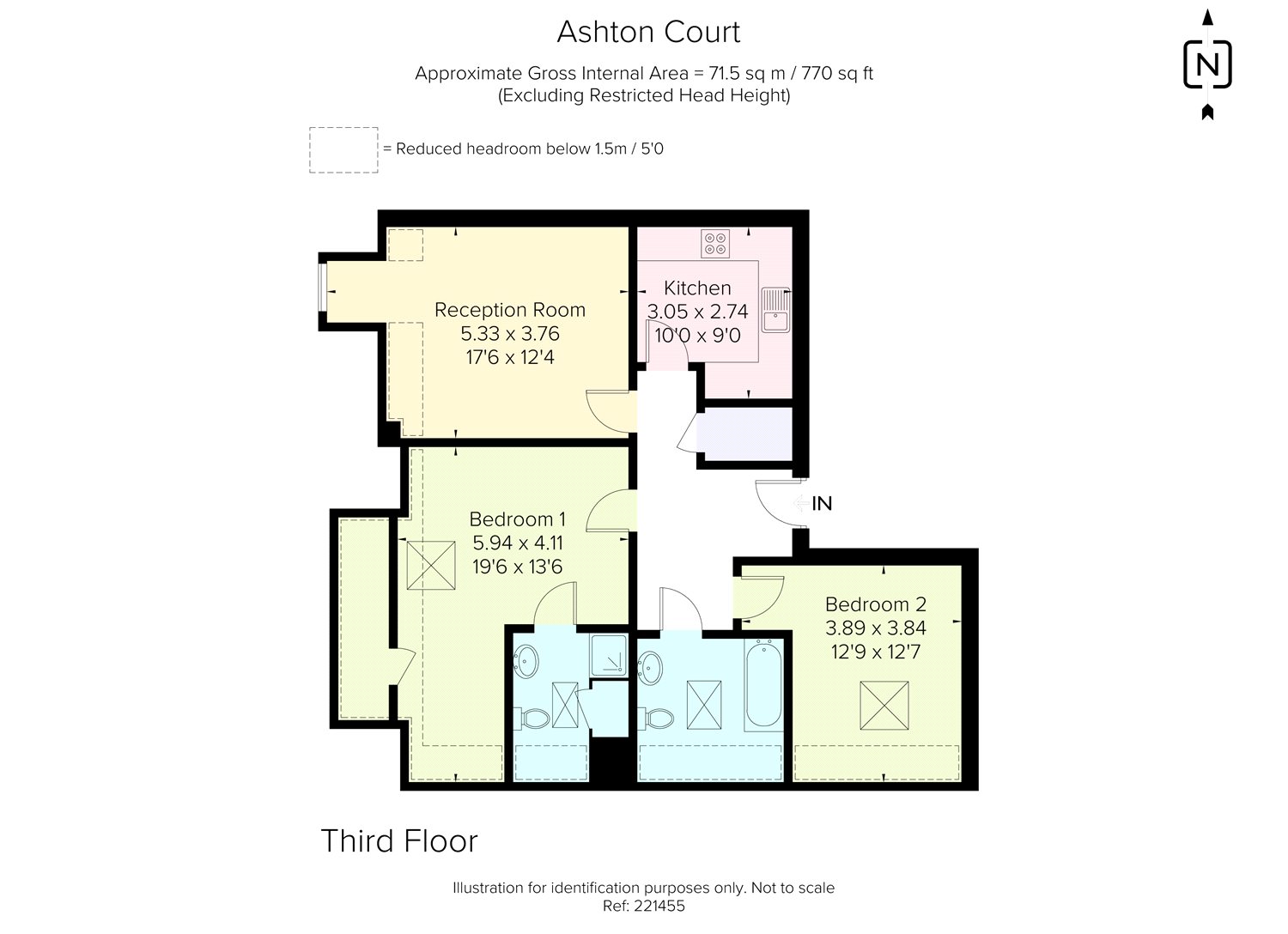 2 Bedrooms Flat for sale in Ashton Court, 135 Croydon Road, Caterham, Surrey CR3