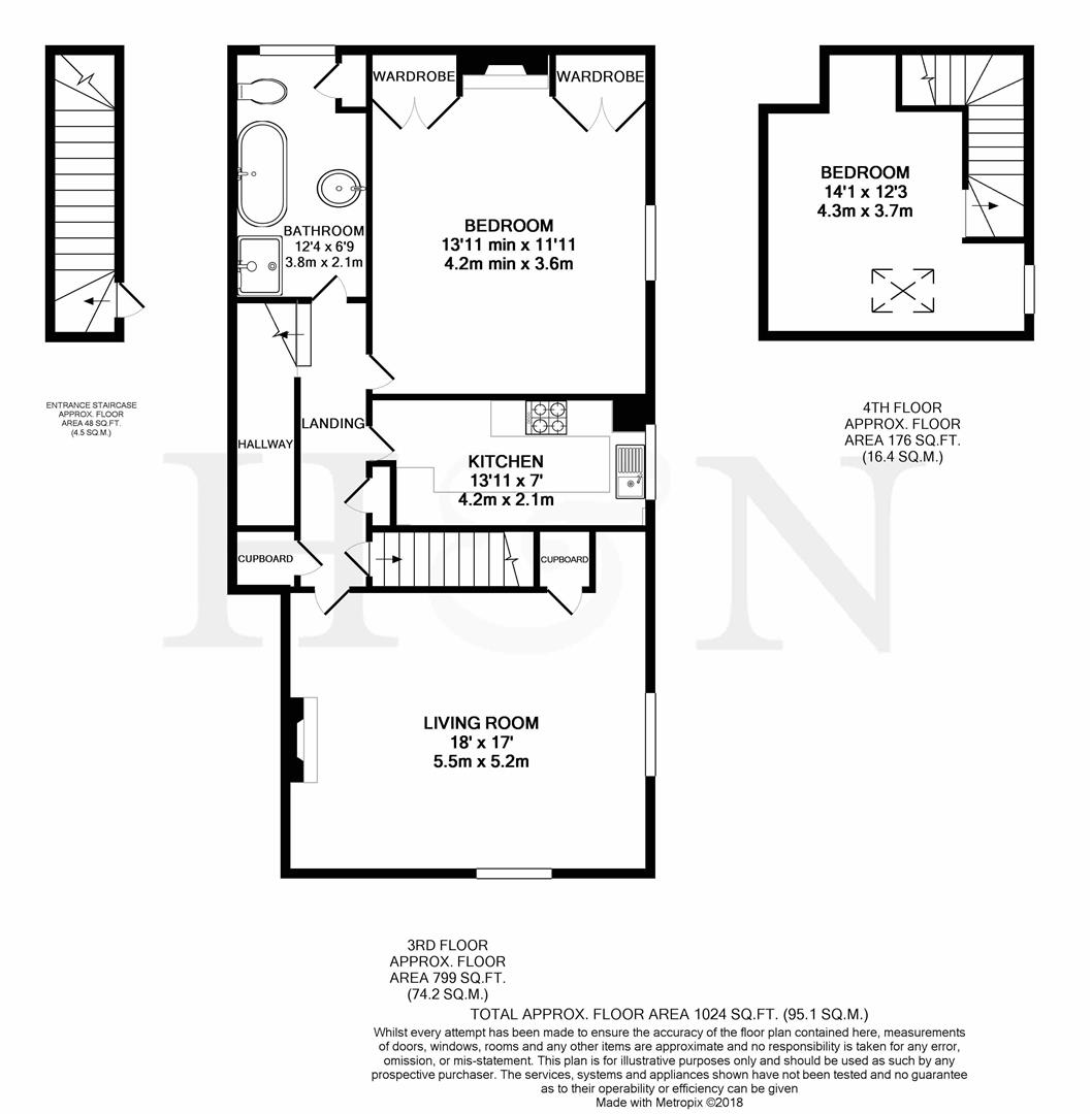 2 Bedrooms  for sale in Kingsway, Hove BN3