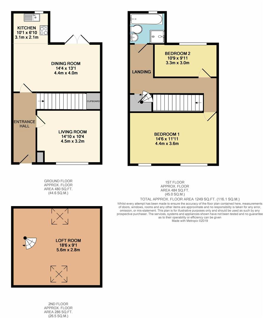 2 Bedrooms Terraced house for sale in Middleton Road, Chadderton, Oldham OL9