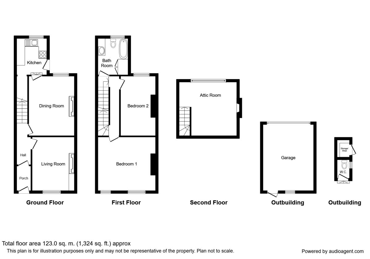 2 Bedrooms Terraced house for sale in Beswick Street, Macclesfield SK11