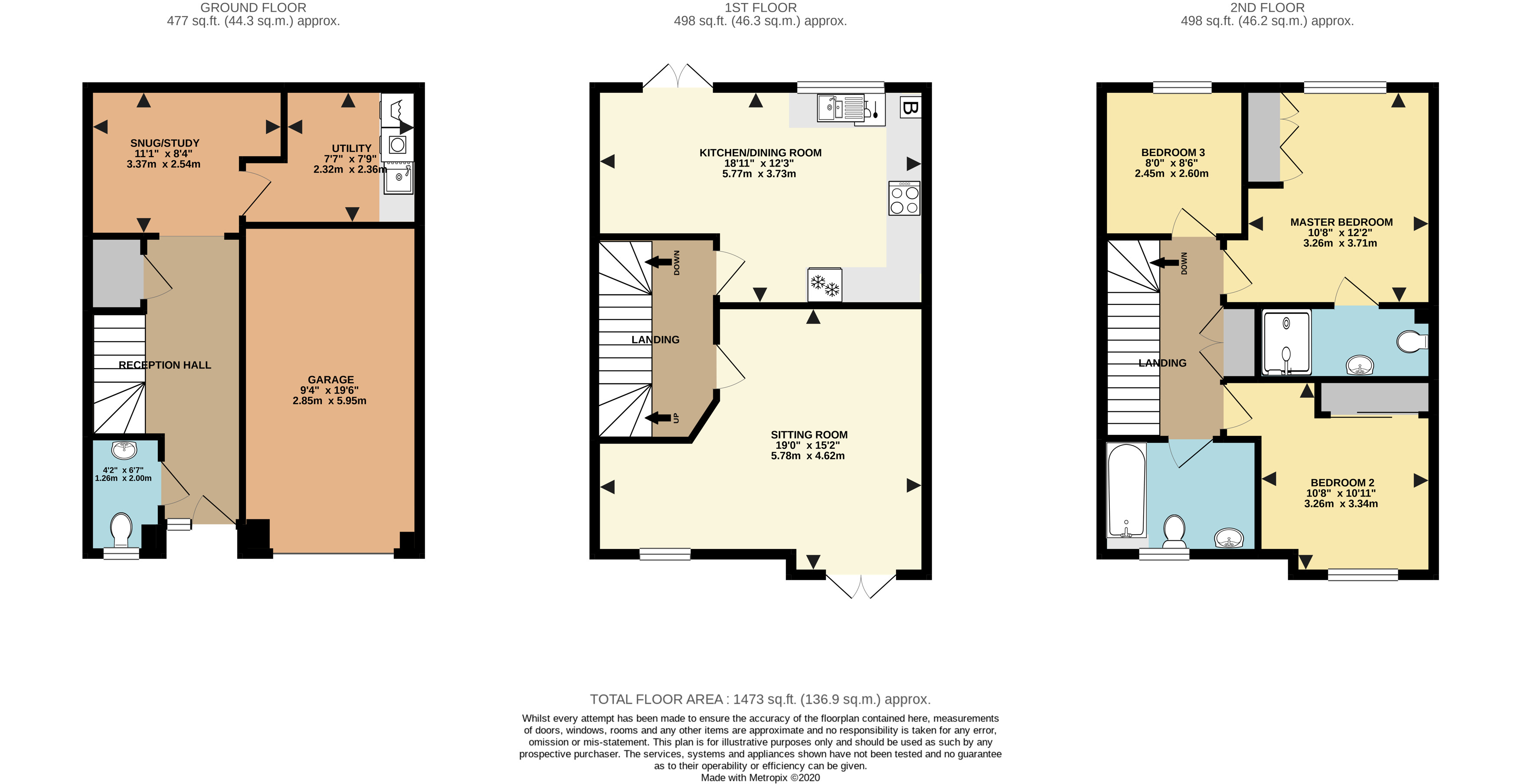 3 bed semidetached house for sale in Kingsley Avenue, Torquay TQ2 Zoopla
