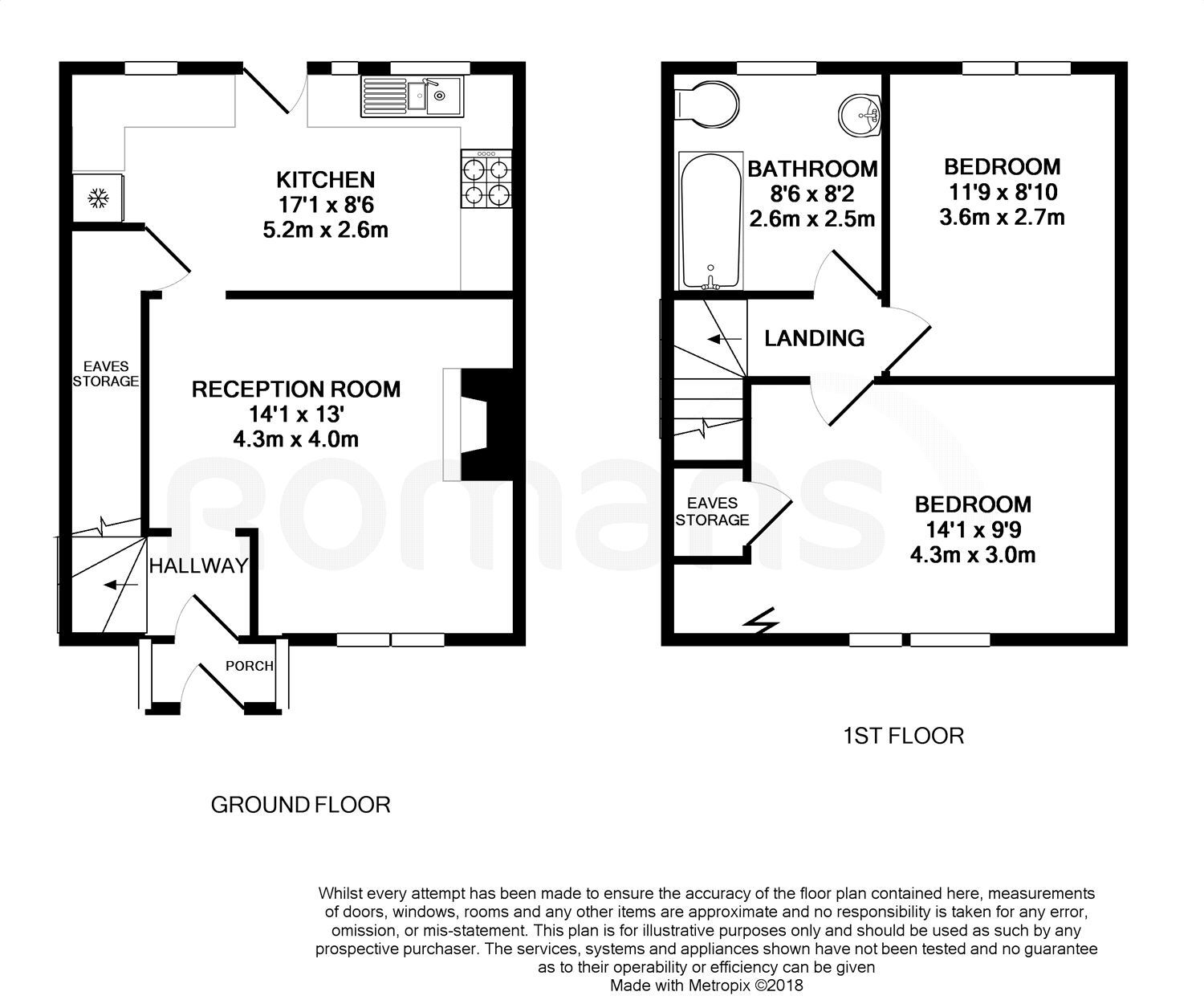2 Bedrooms Semi-detached house to rent in Kentons Lane, Windsor SL4