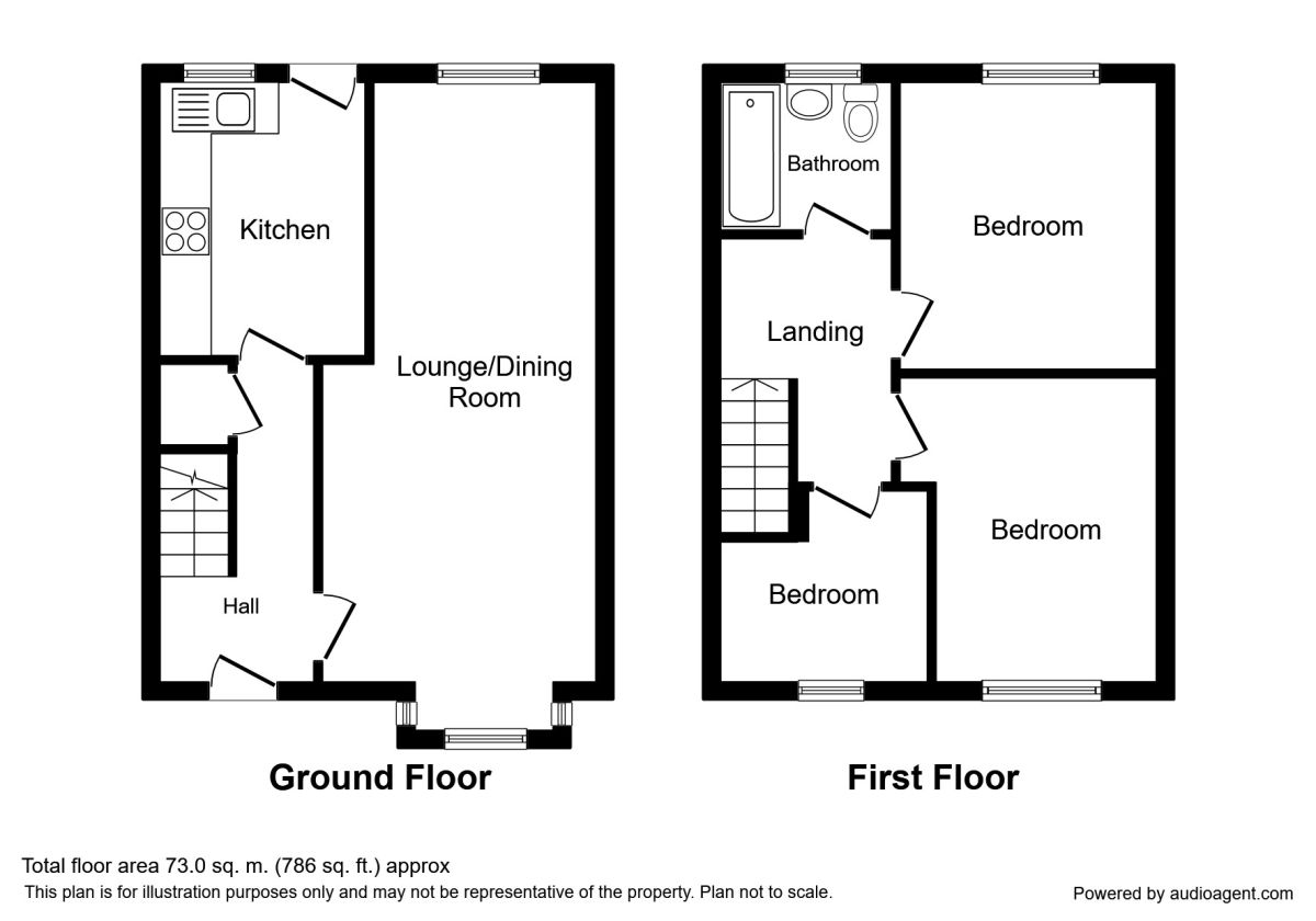 3 Bedrooms Detached house for sale in Green Arbour Road, Thurcroft, Rotherham S66