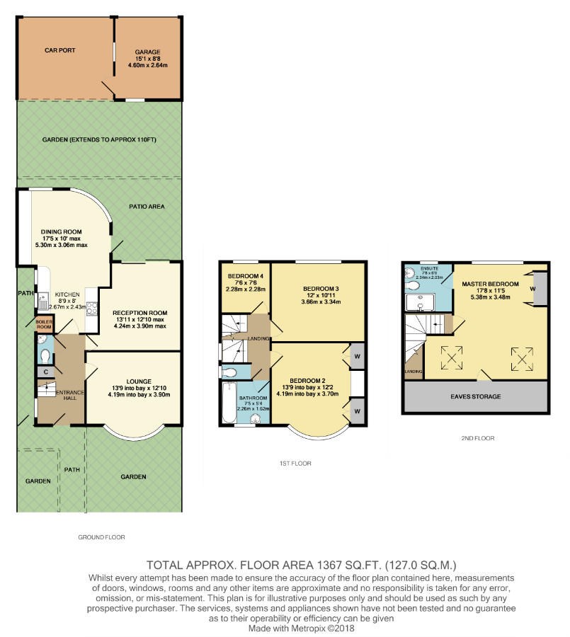 4 Bedrooms Semi-detached house for sale in Alverstone Avenue, East Barnet, Barnet EN4