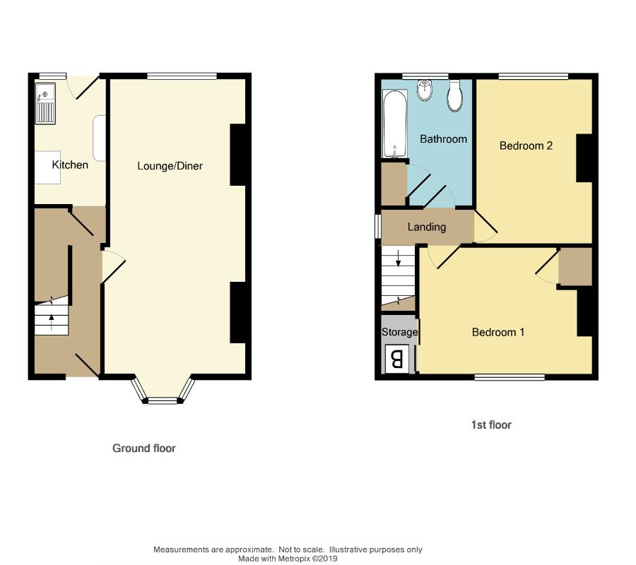 2 Bedrooms Terraced house for sale in London Road, Stoke, Coventry CV1