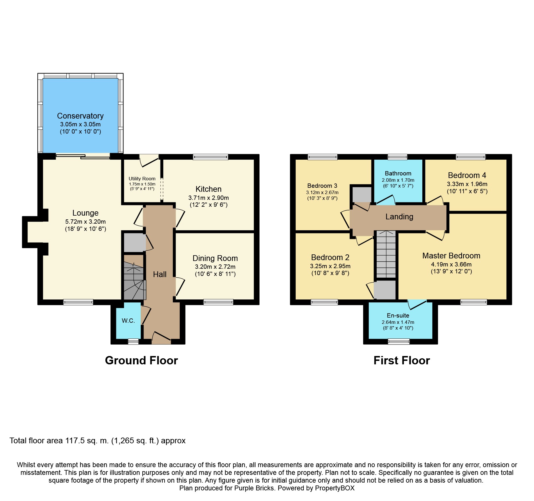 4 Bedrooms Detached house for sale in Lawnwood Drive, Rotherham S63