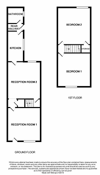 2 Bedrooms Terraced house for sale in 60 Birks Street, Stoke, Stoke-On-Trent ST4