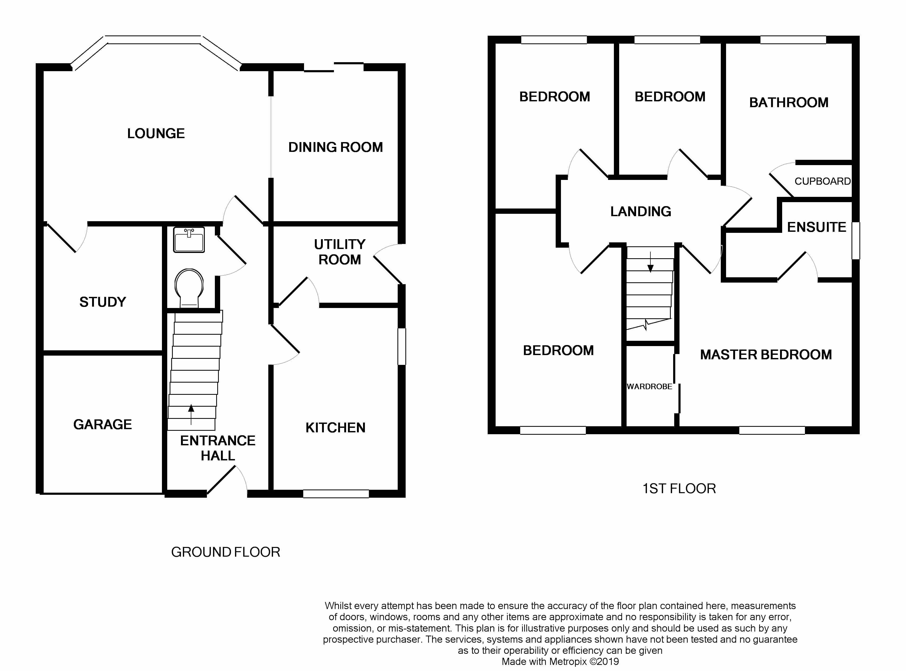 4 Bedrooms Detached house for sale in Colenso Way, Bradwell, Newcastle ST5