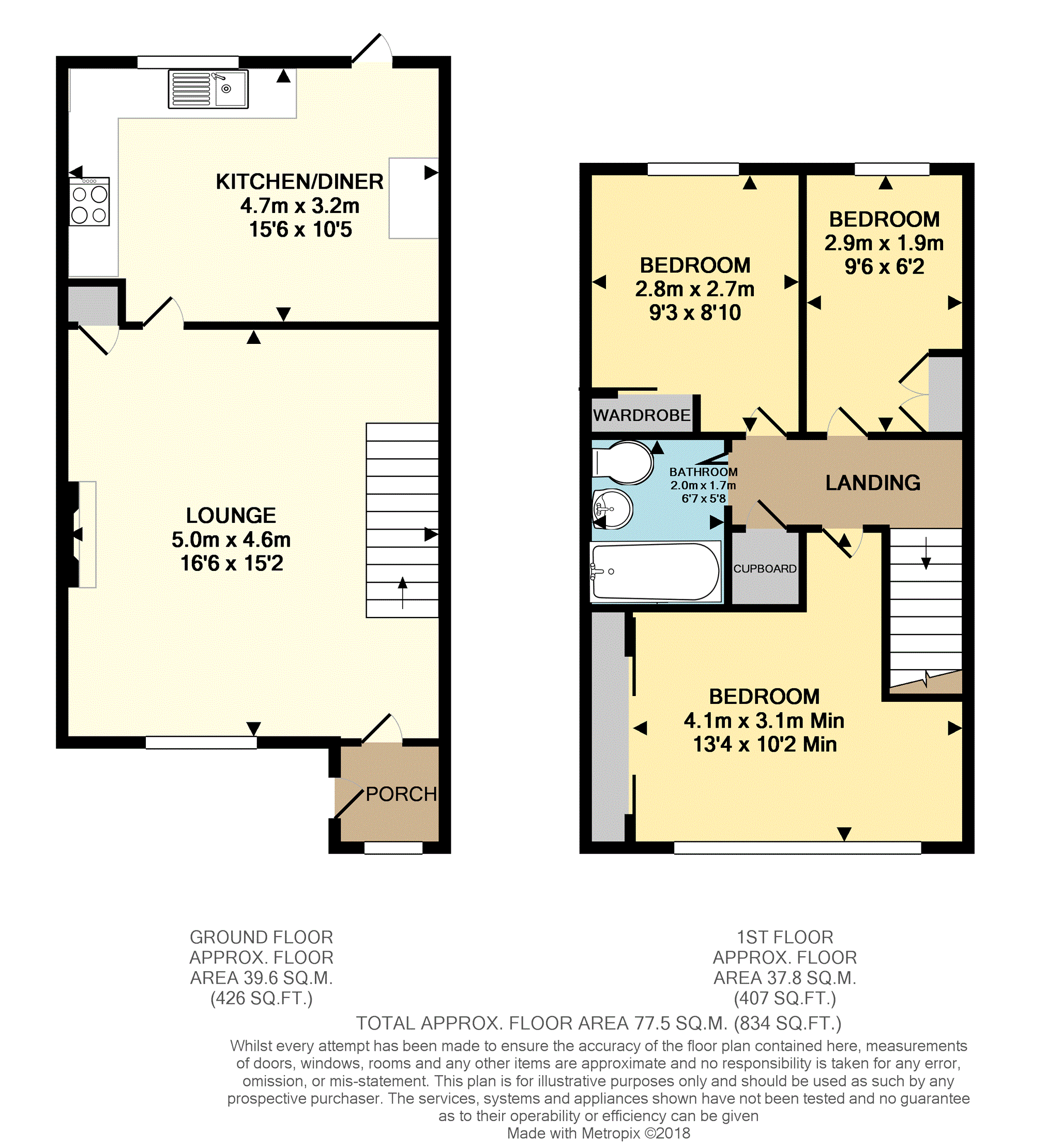 3 Bedrooms Terraced house for sale in Carlisle Close, Strood ME2