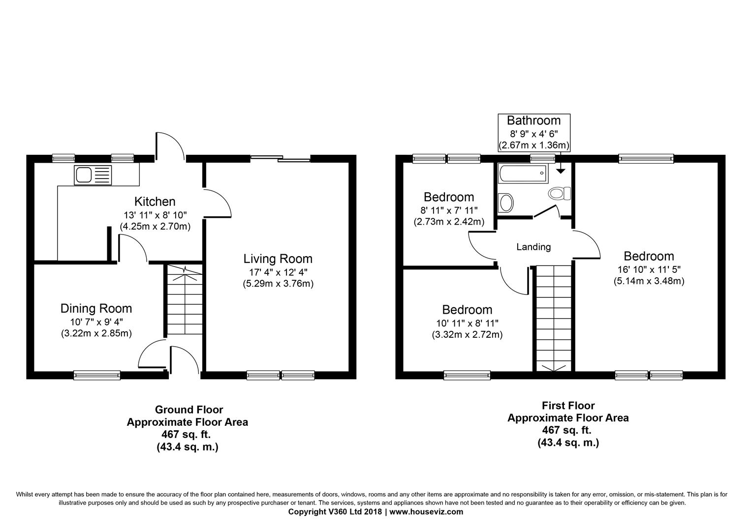 3 Bedrooms Terraced house for sale in Grange Lane, Maltby, Rotherham S66