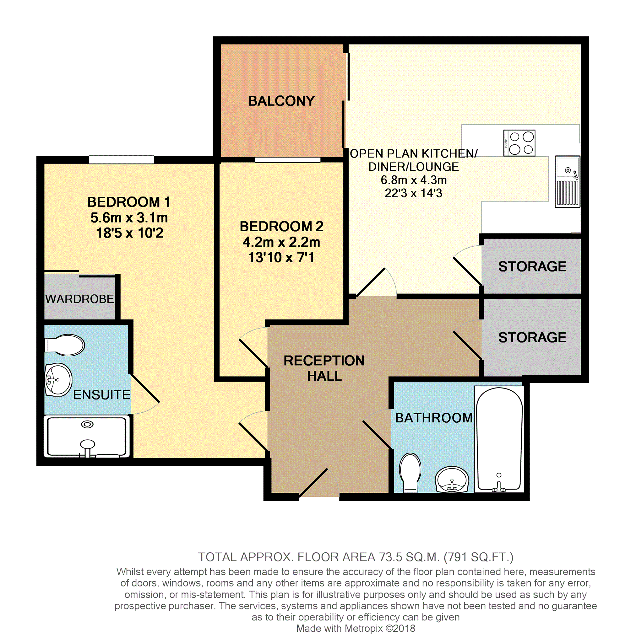 2 Bedrooms Flat for sale in Dunn Side, Chelmsford CM1