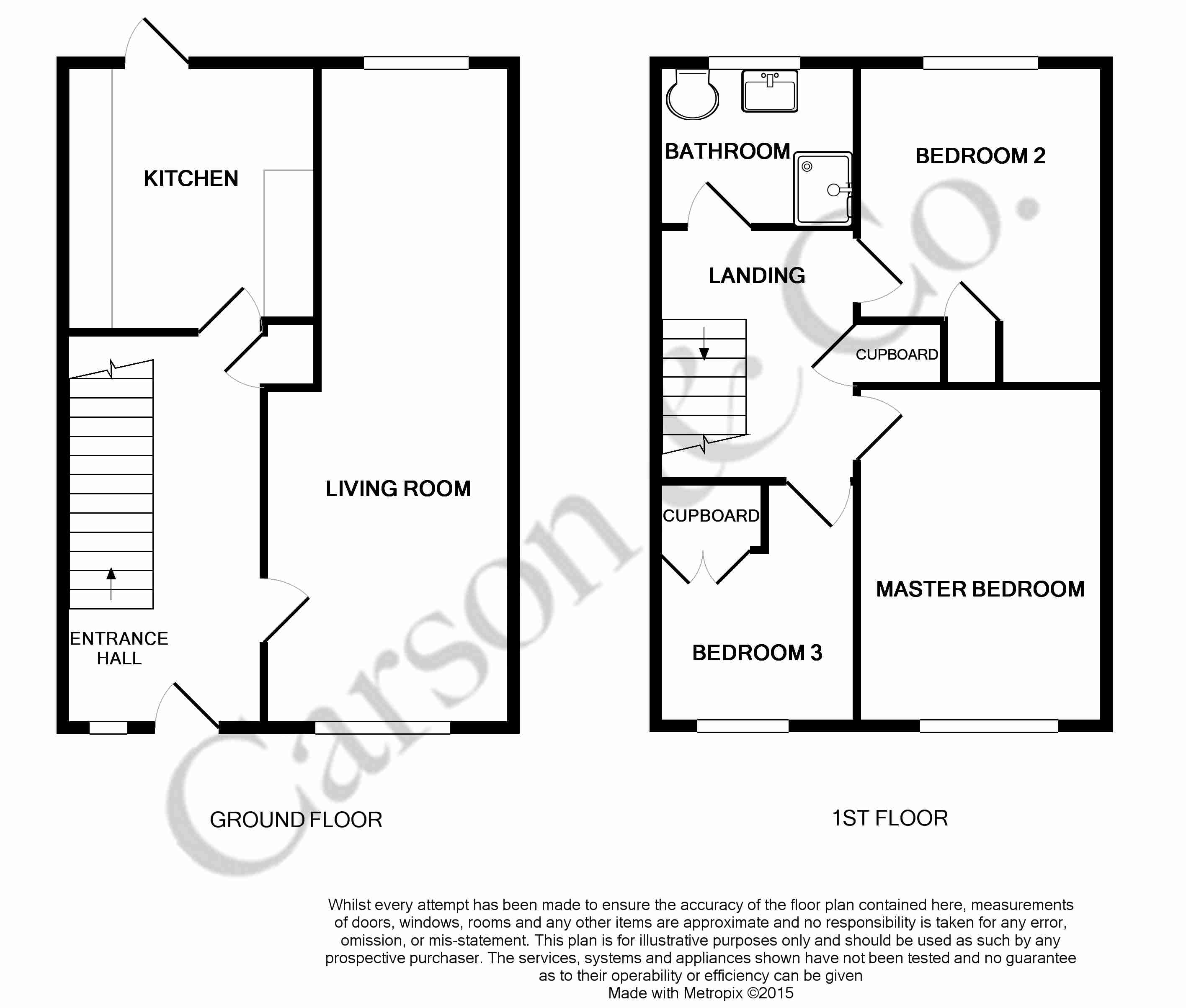 3 Bedrooms  to rent in Borodin Close, Basingstoke RG22