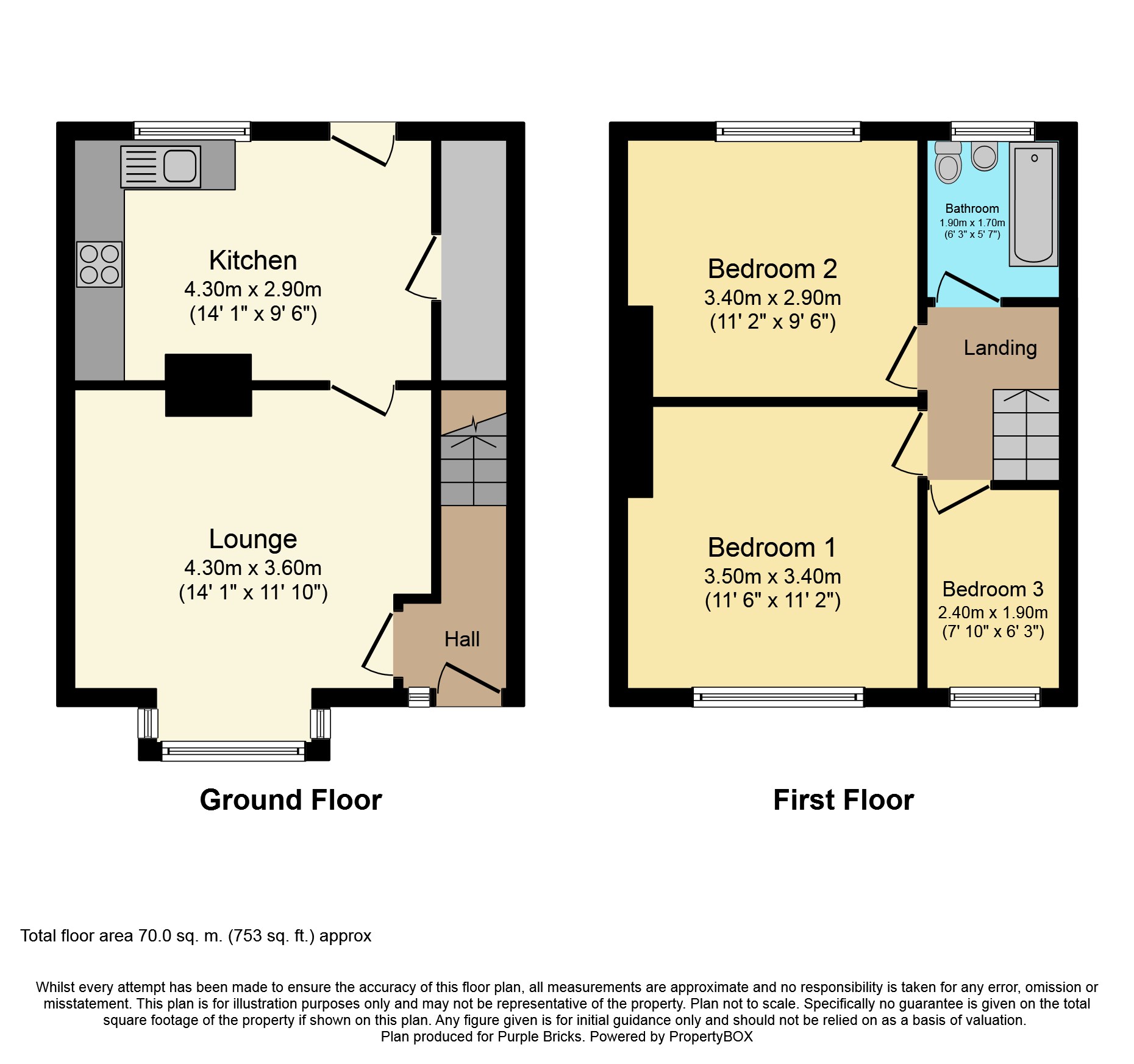 3 Bedrooms Terraced house for sale in Temple Walk, Halton LS15