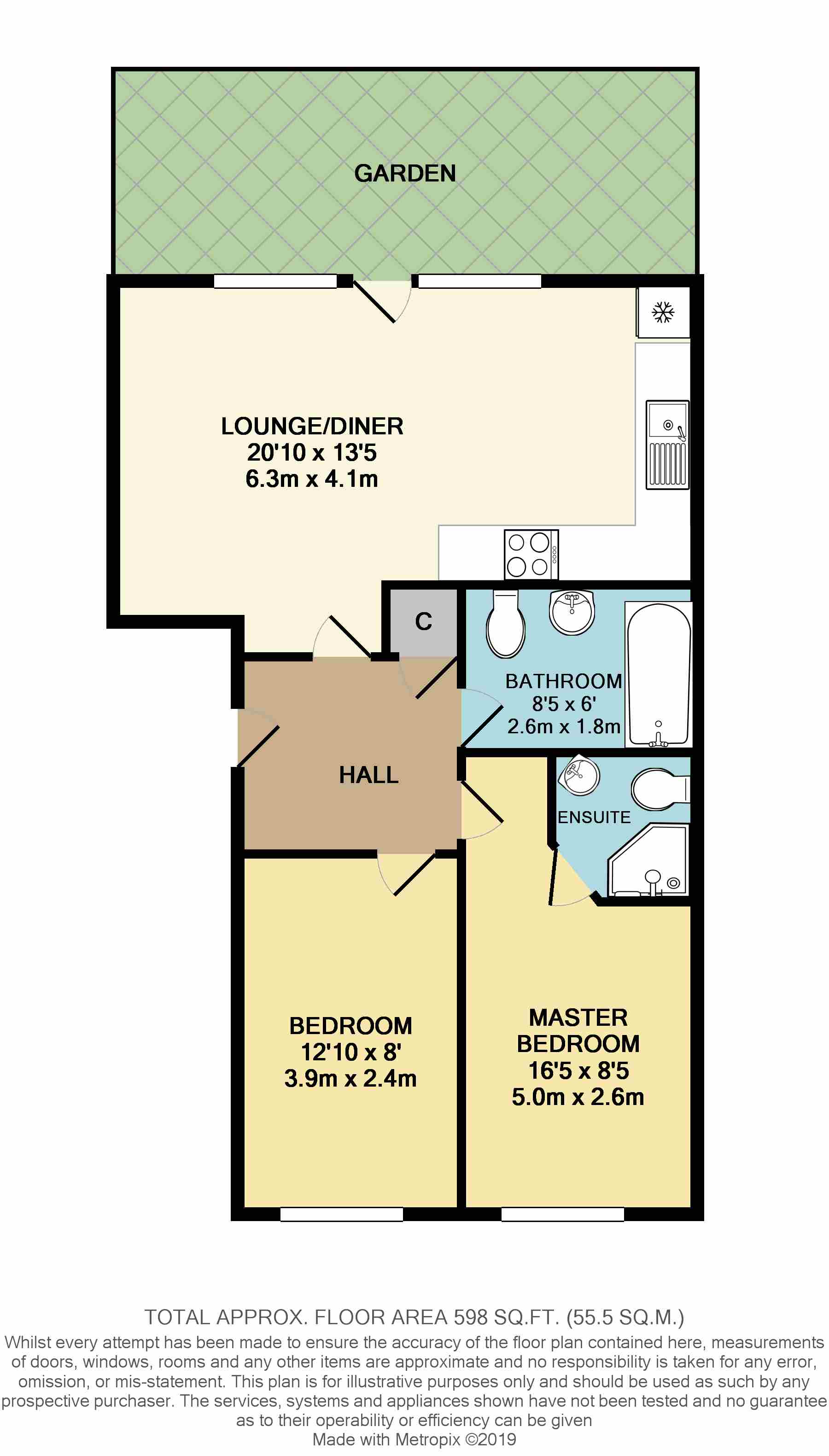 2 Bedrooms Flat for sale in Adelaide Lane, Sheffield S3