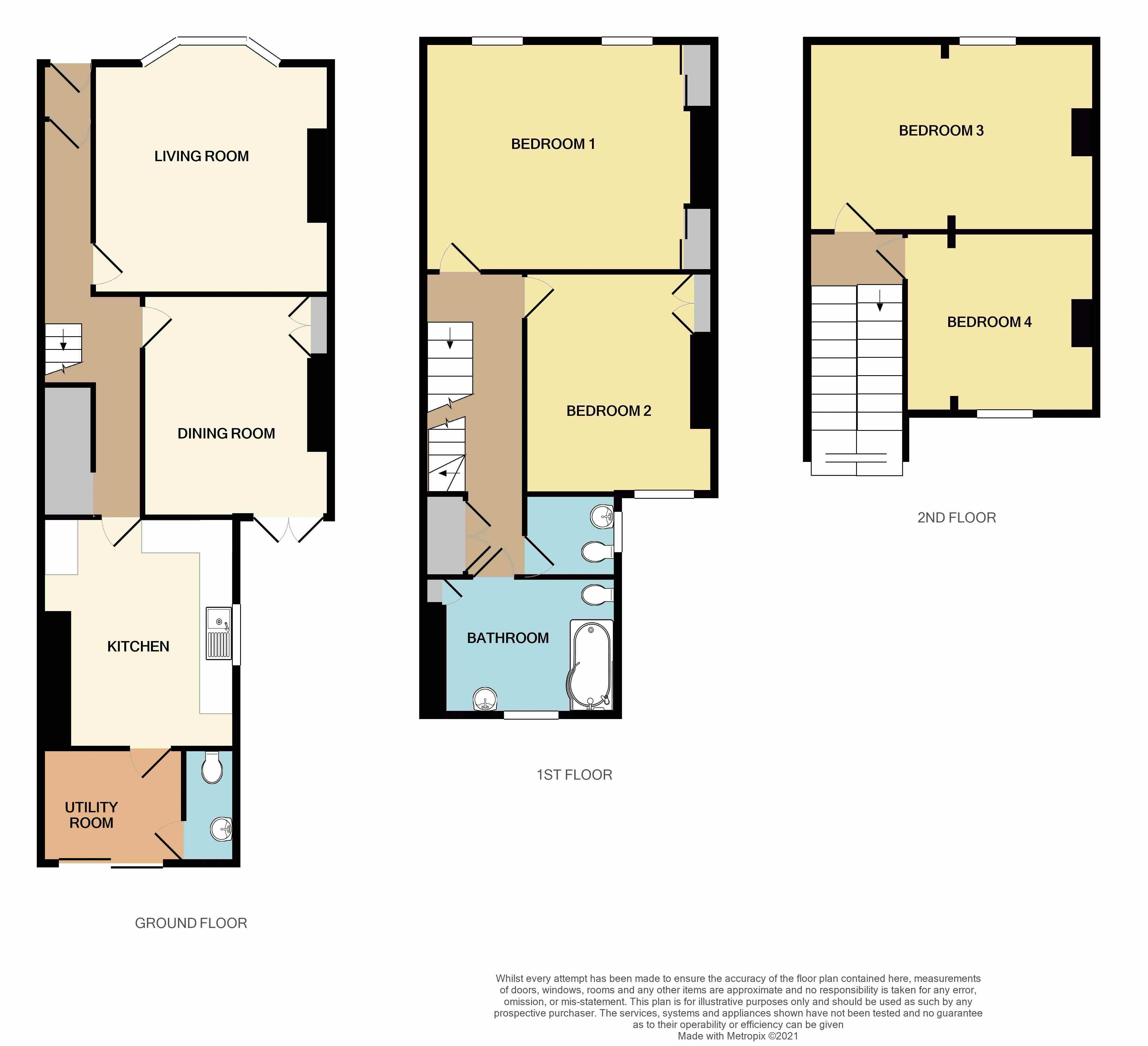 Old Tiverton Road, Exeter EX4, 4 bedroom terraced house for sale