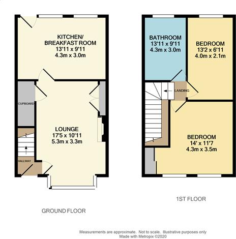 32, Benmoor Road, Poole floorplan