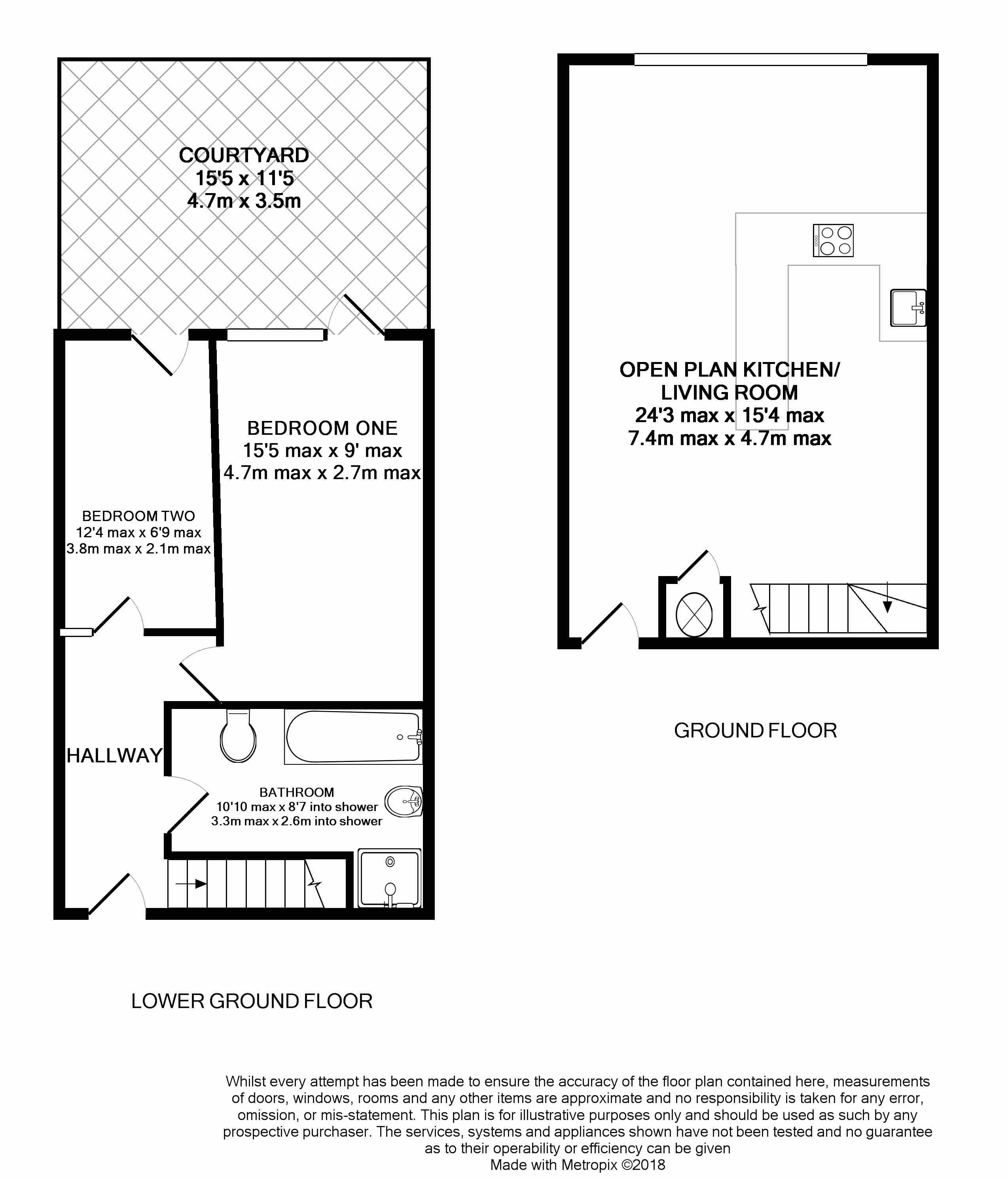 2 Bedrooms Flat for sale in Wexler Lofts, 100 Carver Street, Birmingham B1