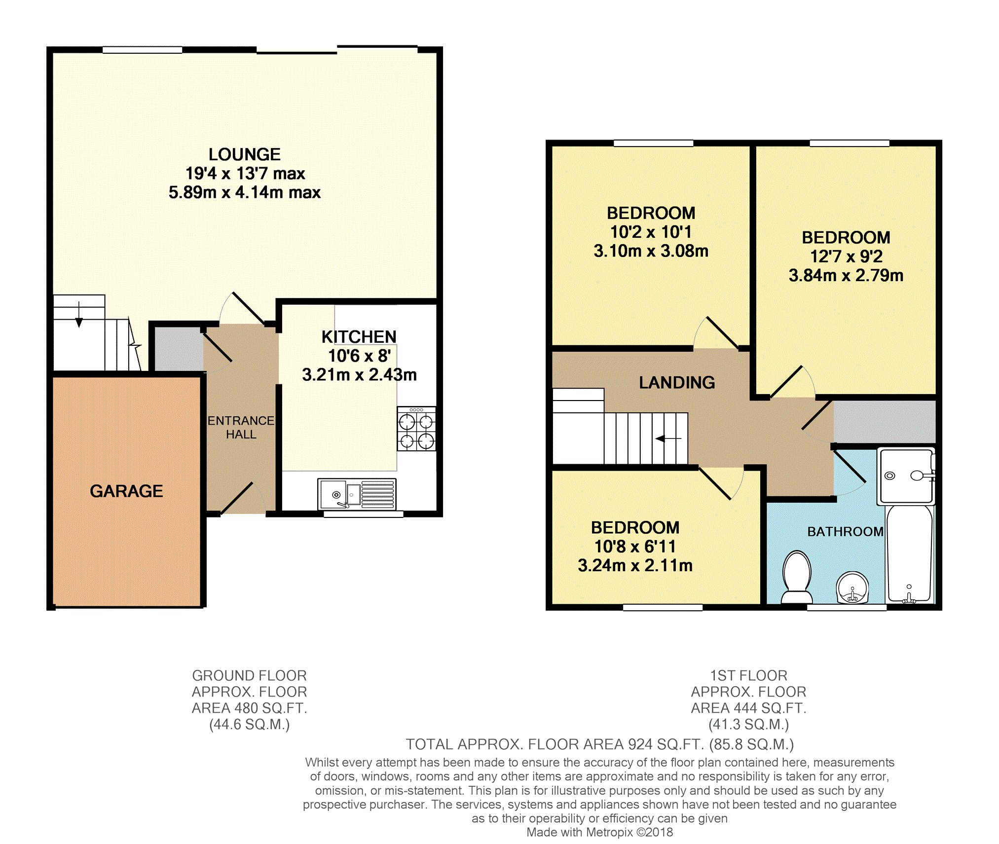 3 Bedrooms Semi-detached house to rent in Milton Crescent, Leicester LE4