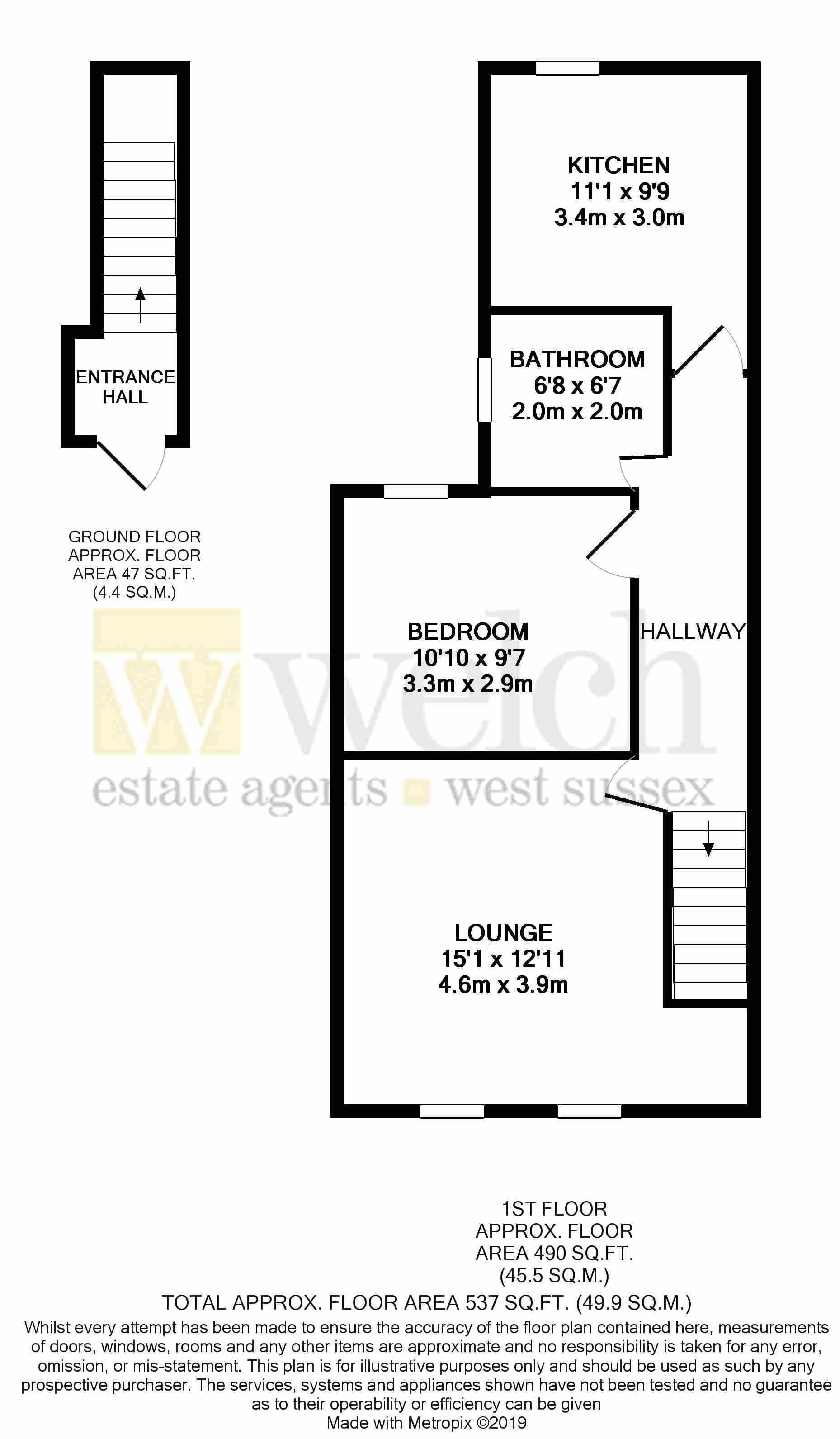 1 Bedrooms Flat for sale in Southfield Road, Broadwater, Worthing BN14