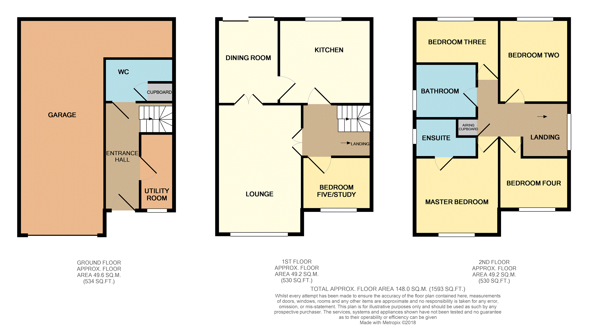 4 Bedrooms Detached house for sale in Chartwell Drive, Bradford BD6