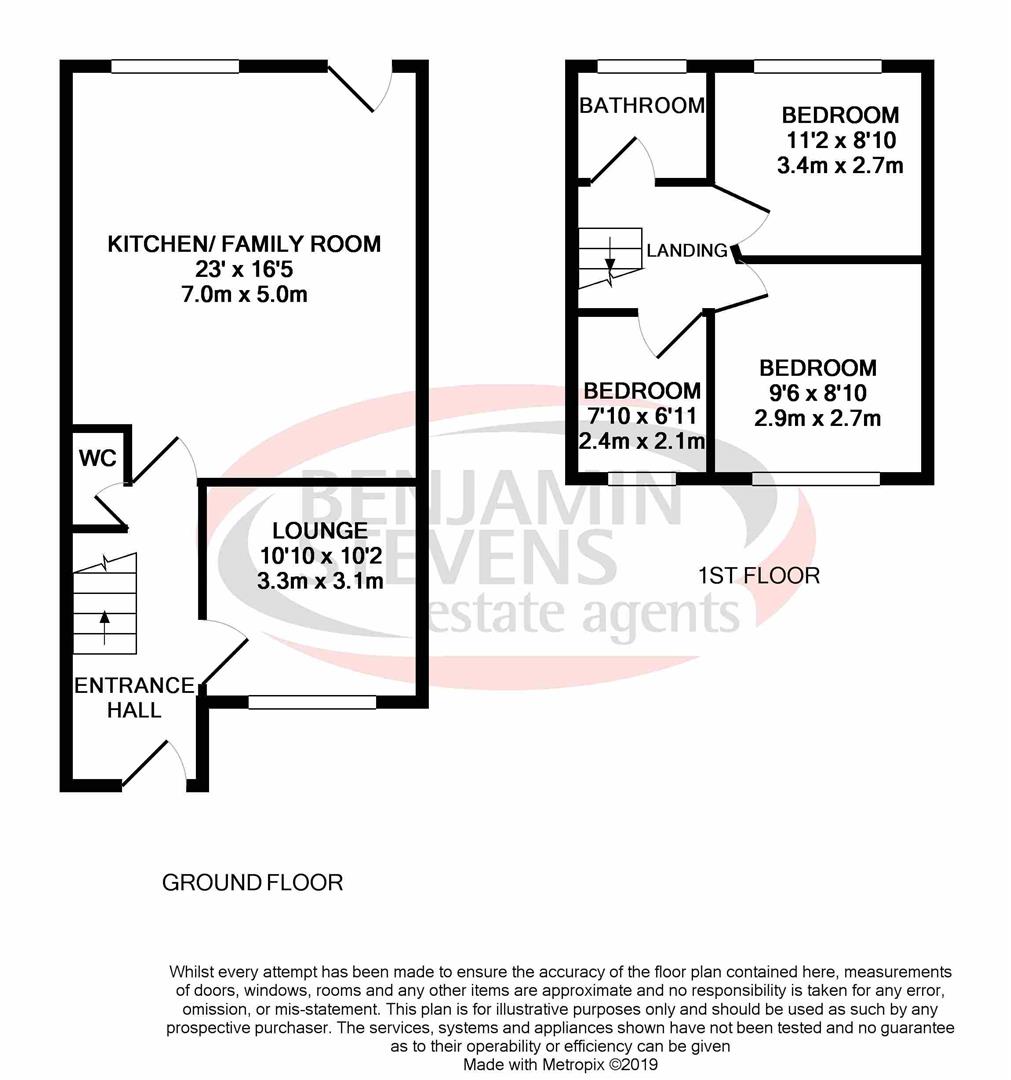 3 Bedrooms Terraced house to rent in Brunel Road, Luton LU4