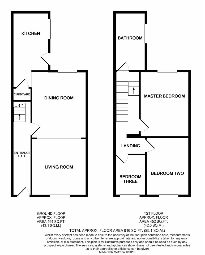 6, Spencer Street, Bishop Auckland floorplan