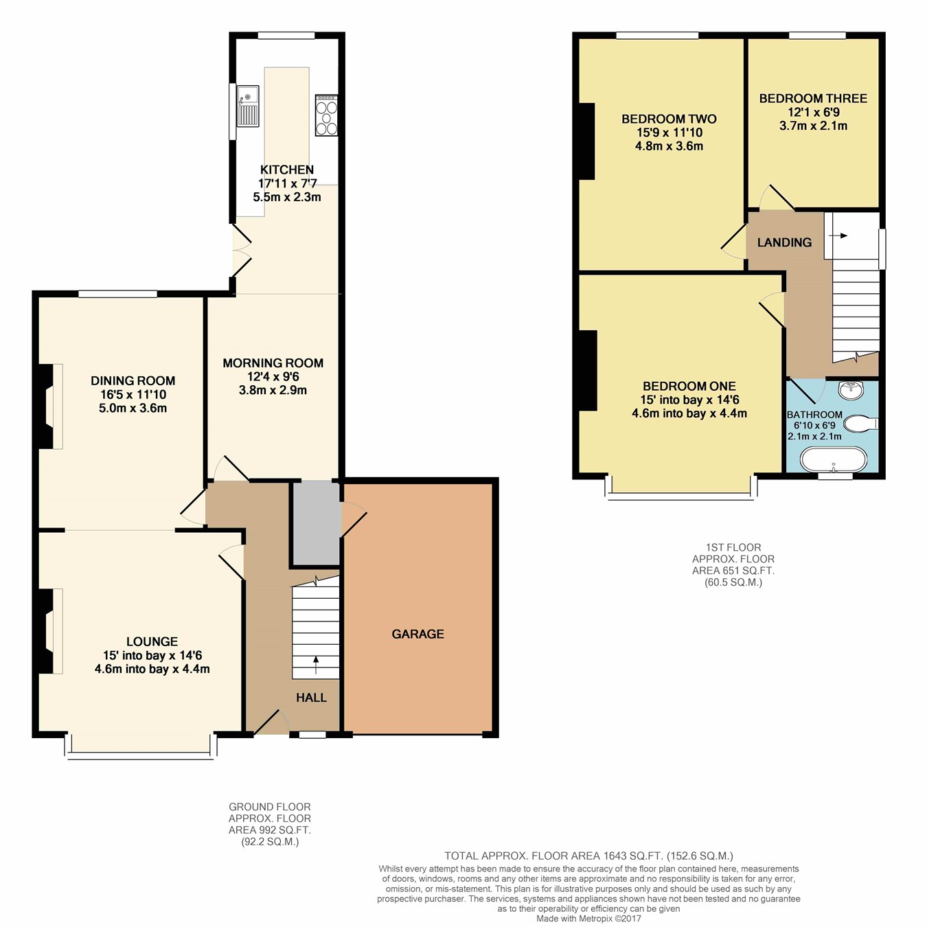 3 Bedrooms Semi-detached house for sale in Tudor Avenue, Bolton BL1