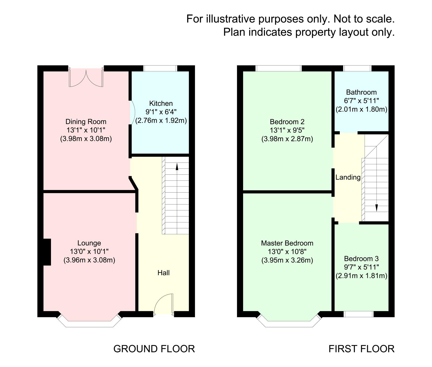 3 Bedrooms Terraced house for sale in Southdale Road, Birkenhead, Merseyside CH42