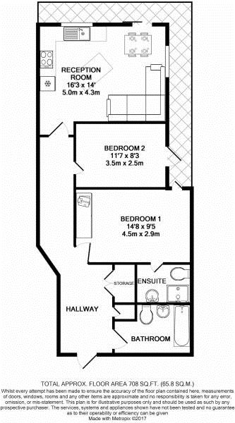 2 Bedrooms Flat for sale in Empire Way, Wembley HA9