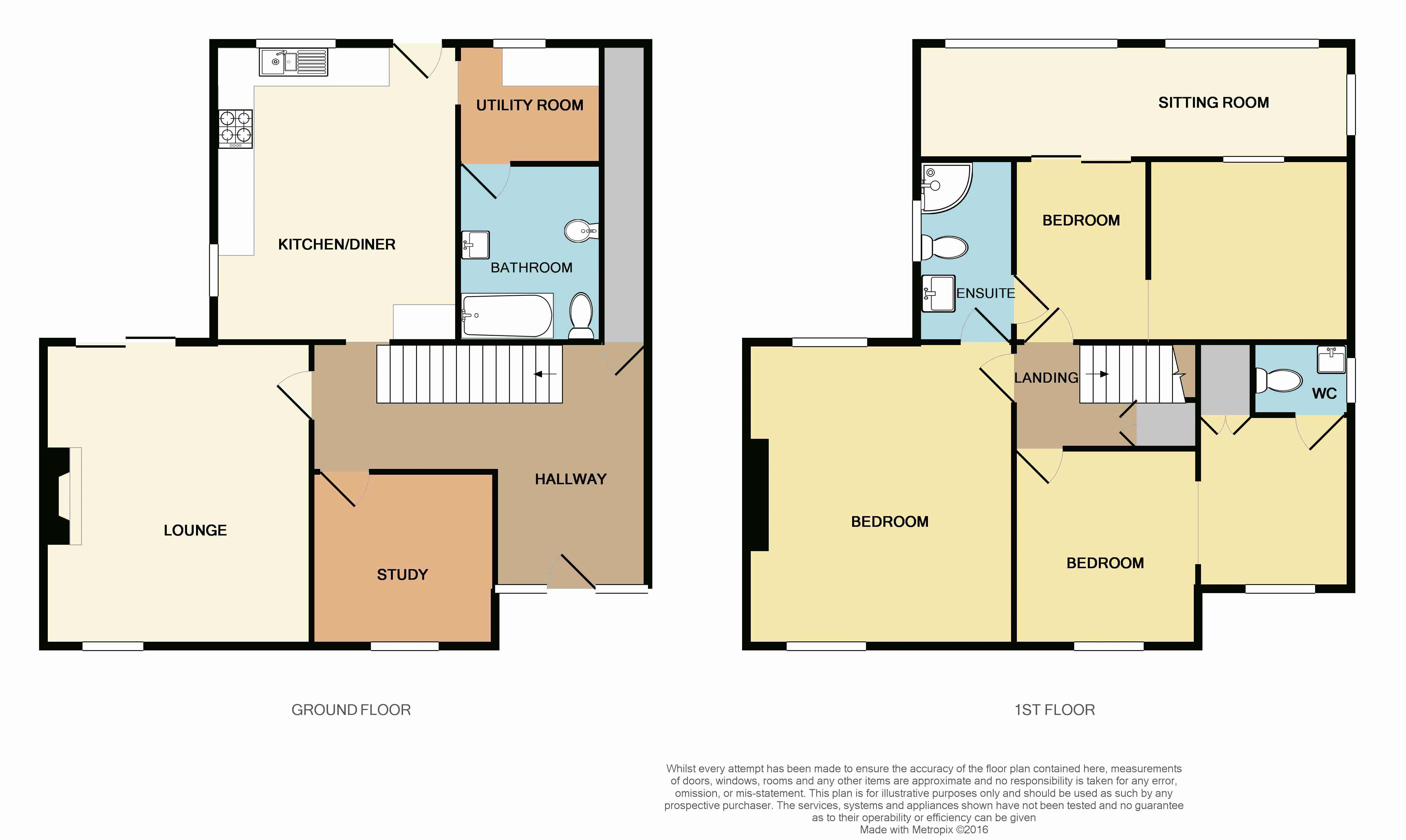 3 Bedrooms Semi-detached house for sale in Channel View, Castleton, Cardiff CF3