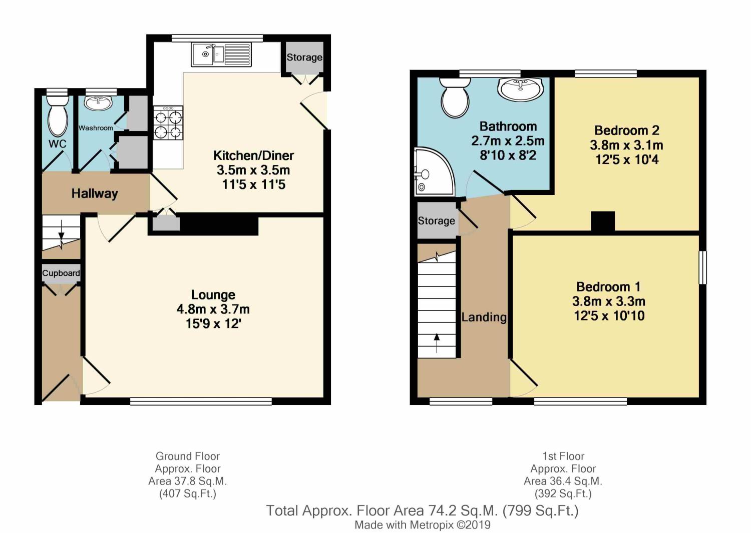 2 Bedrooms Semi-detached house for sale in Aster Close, Beighton, Sheffield, South Yorkshire S20