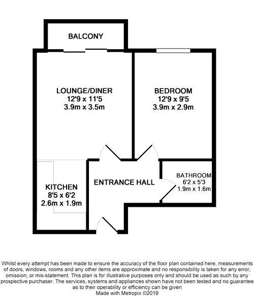 1 Bedrooms Flat for sale in Turner Road, Colchester, Essex CO4