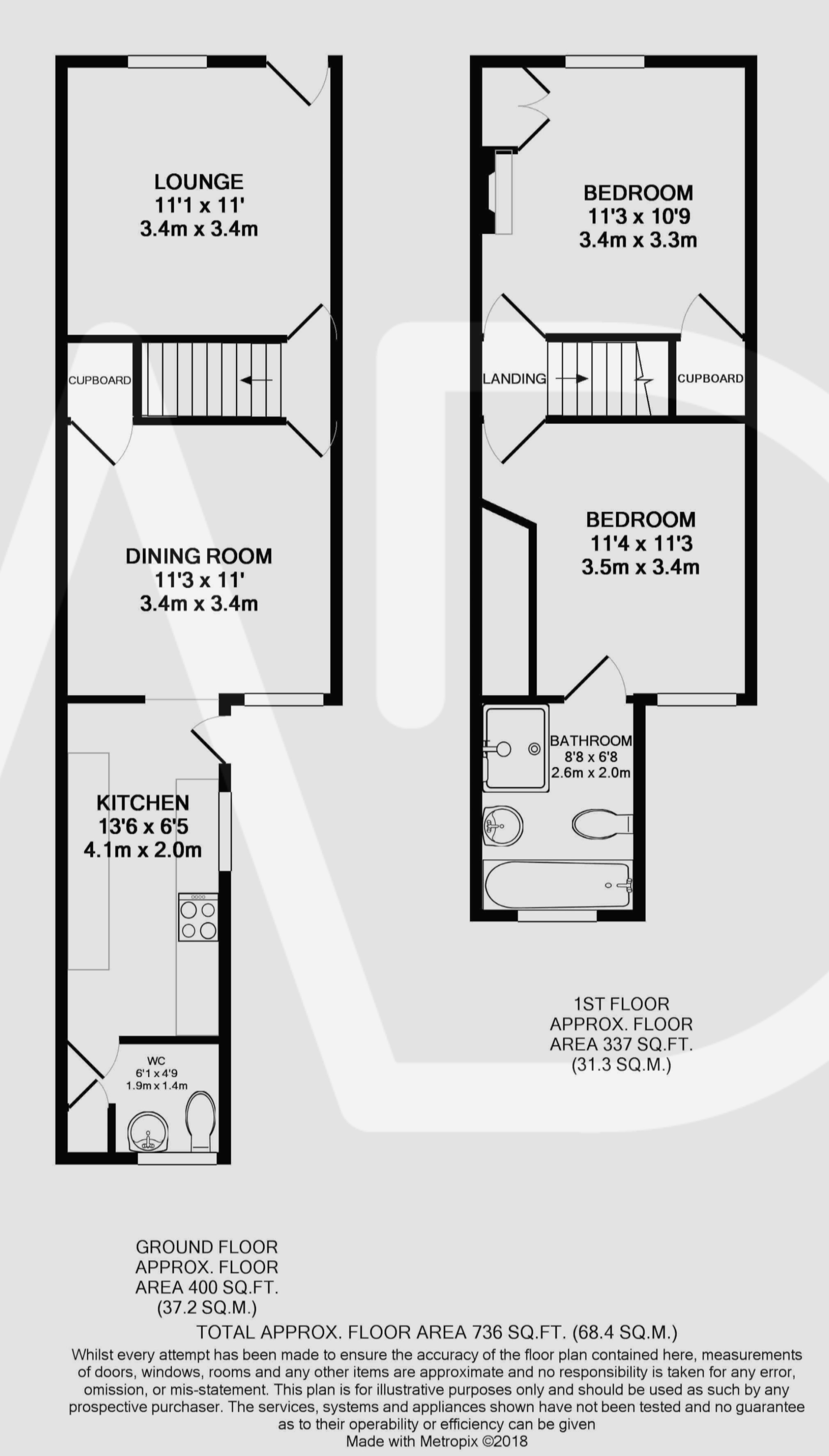 2 Bedrooms Cottage for sale in Westlea Road, Broxbourne EN10