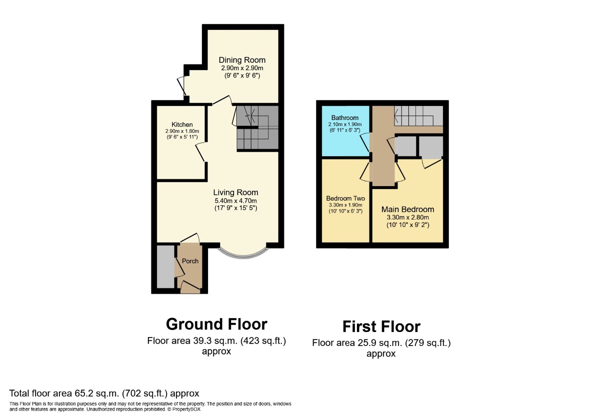 Foley Grove, Wombourne, Wolverhampton WV5, 2 bedroom terraced house for