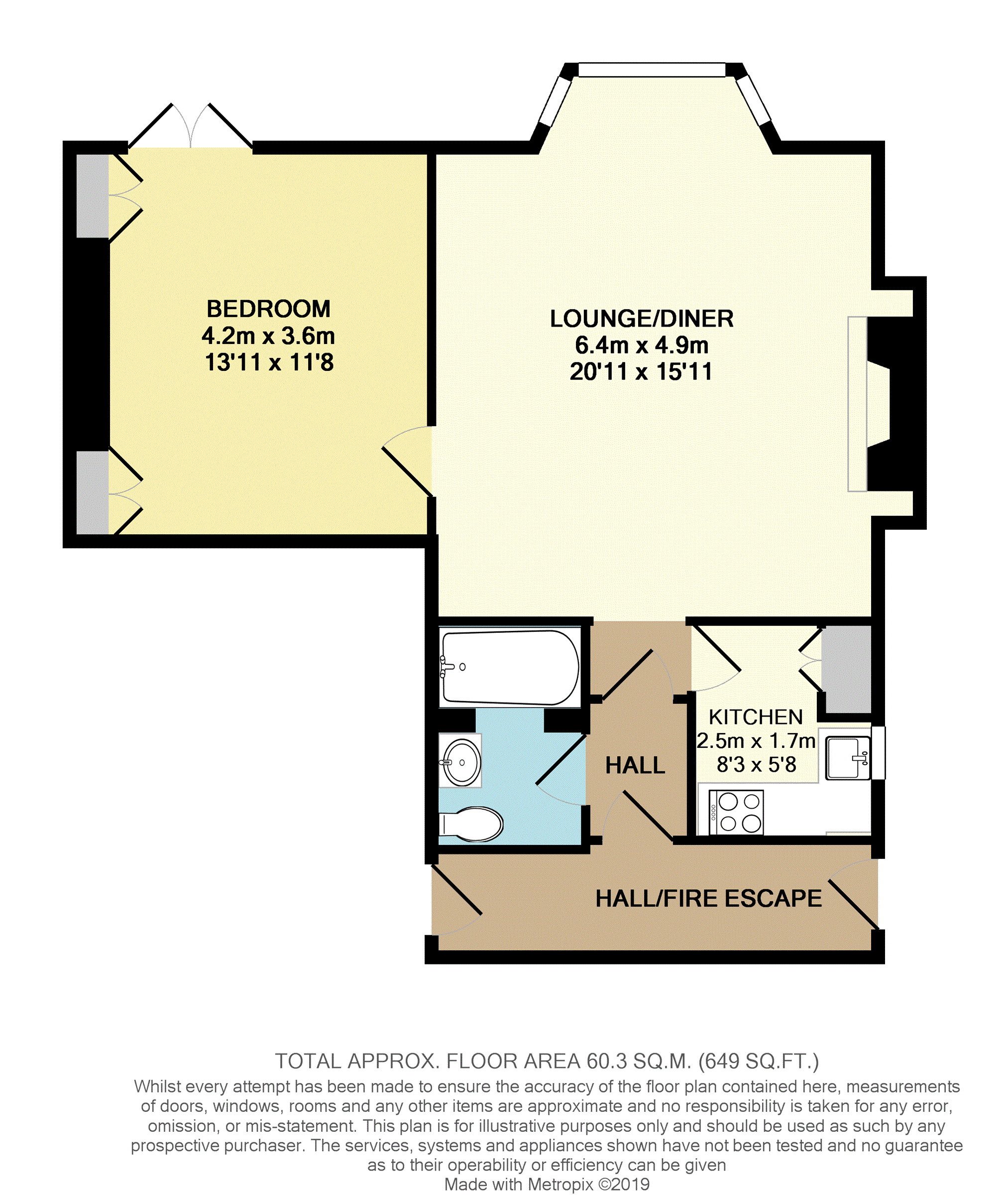 1 Bedrooms Flat for sale in St. Marys, York YO30