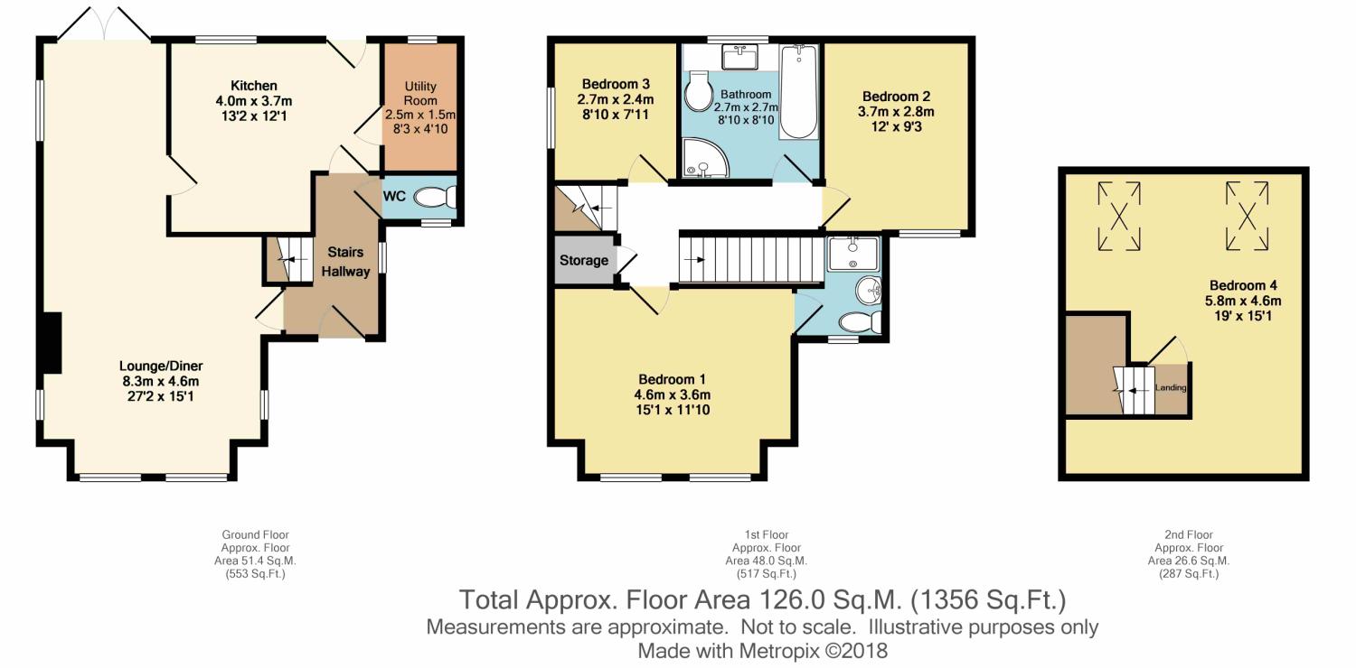 4 Bedrooms Mews house for sale in Brook Mews, Main Street, Sheffield, South Yorkshire S25