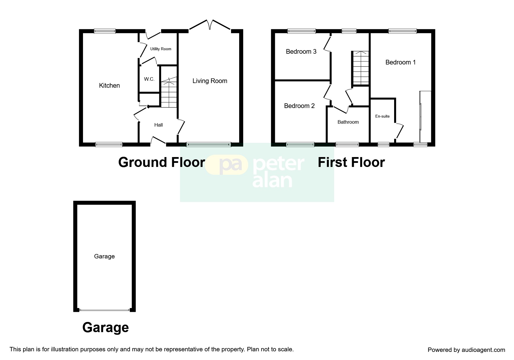 3 Bedrooms Detached house for sale in Edmundsbury Road, Duffryn, Newport NP10