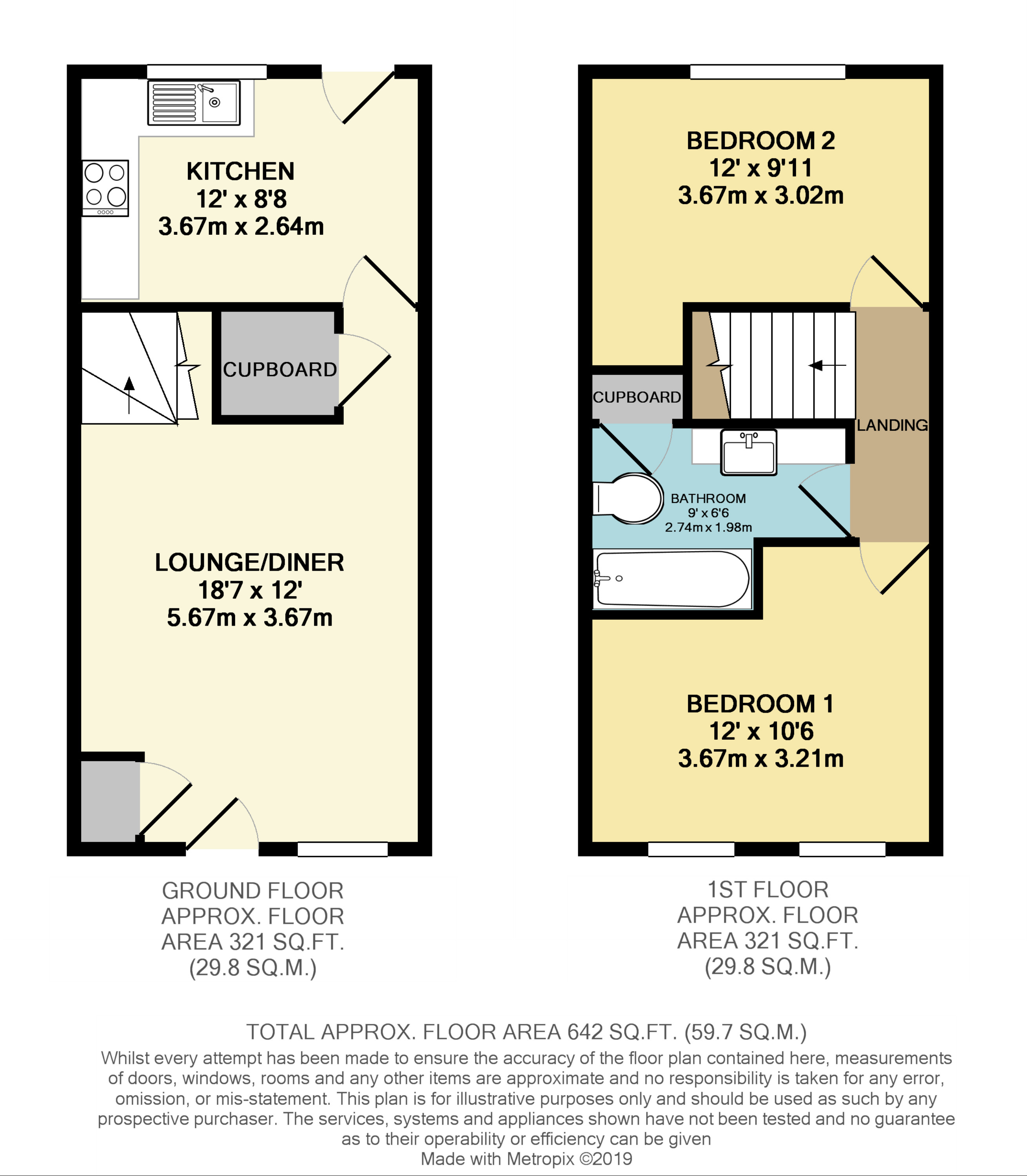 2 Bedrooms Terraced house for sale in Jib Close, Littlehampton BN17