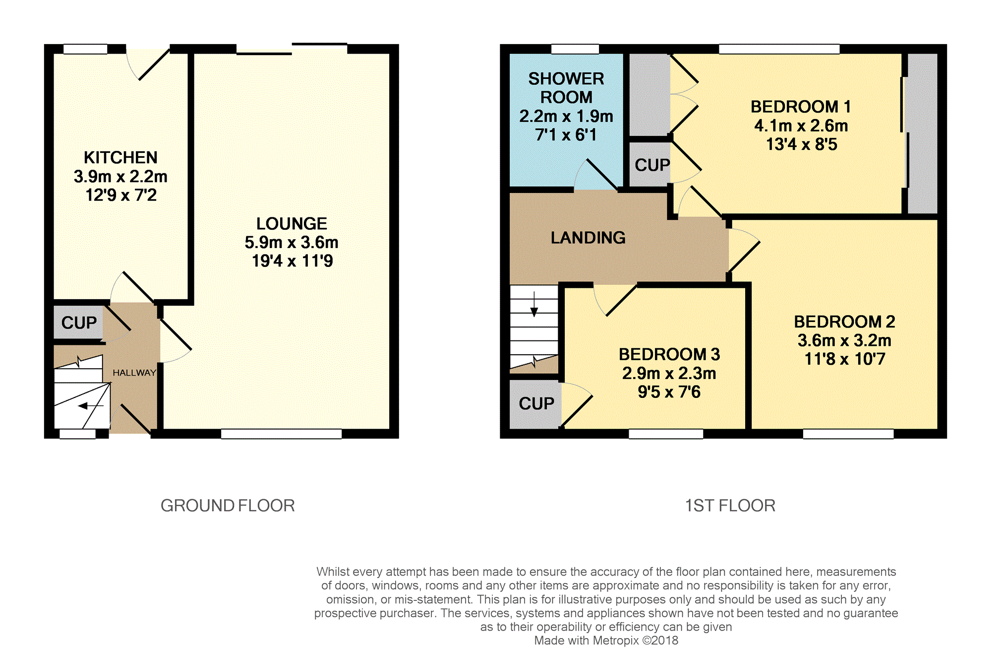 3 Bedrooms Terraced house for sale in Falcon Gardens, Glenrothes KY7
