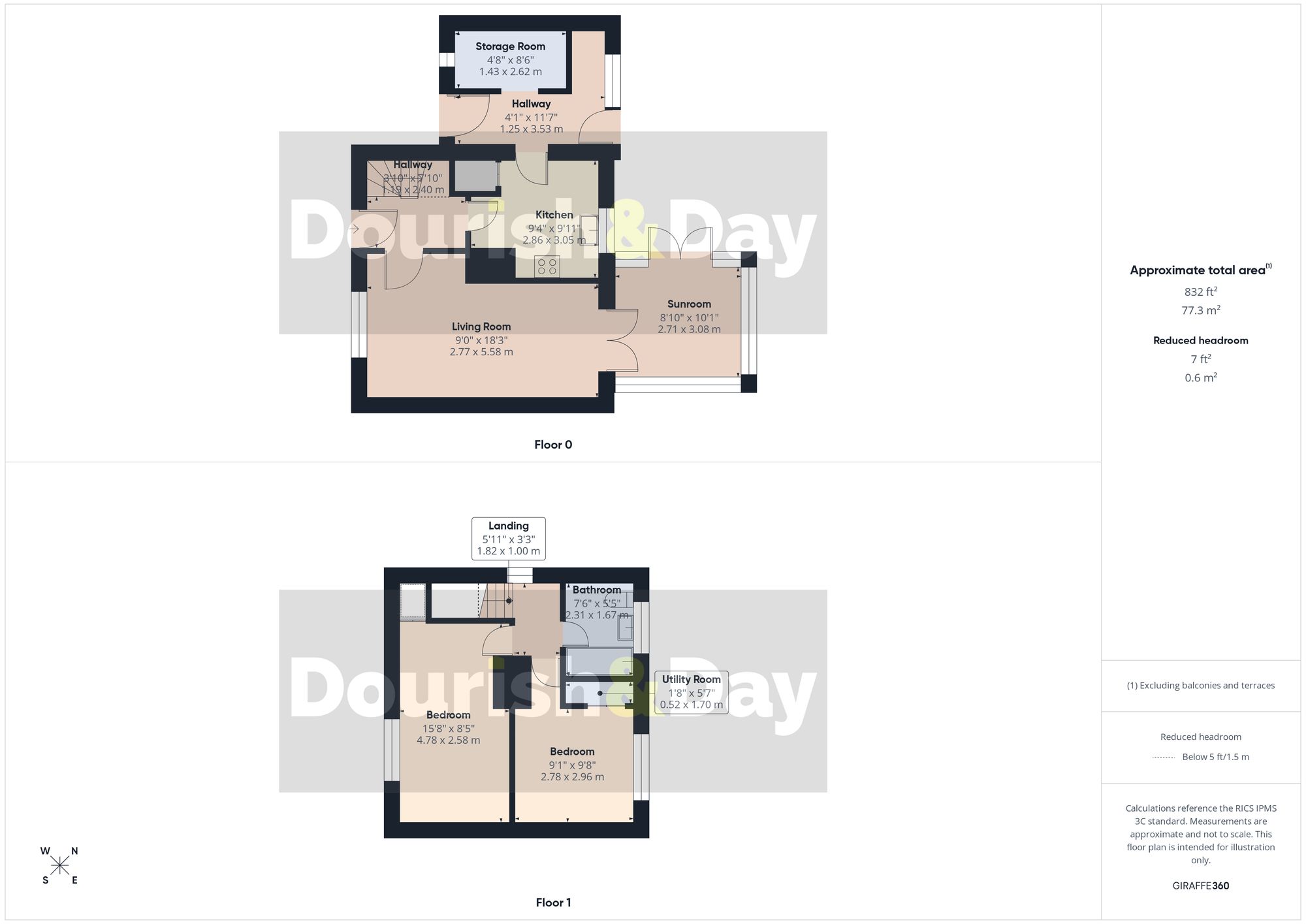 33 Devon Way, Stafford floorplan