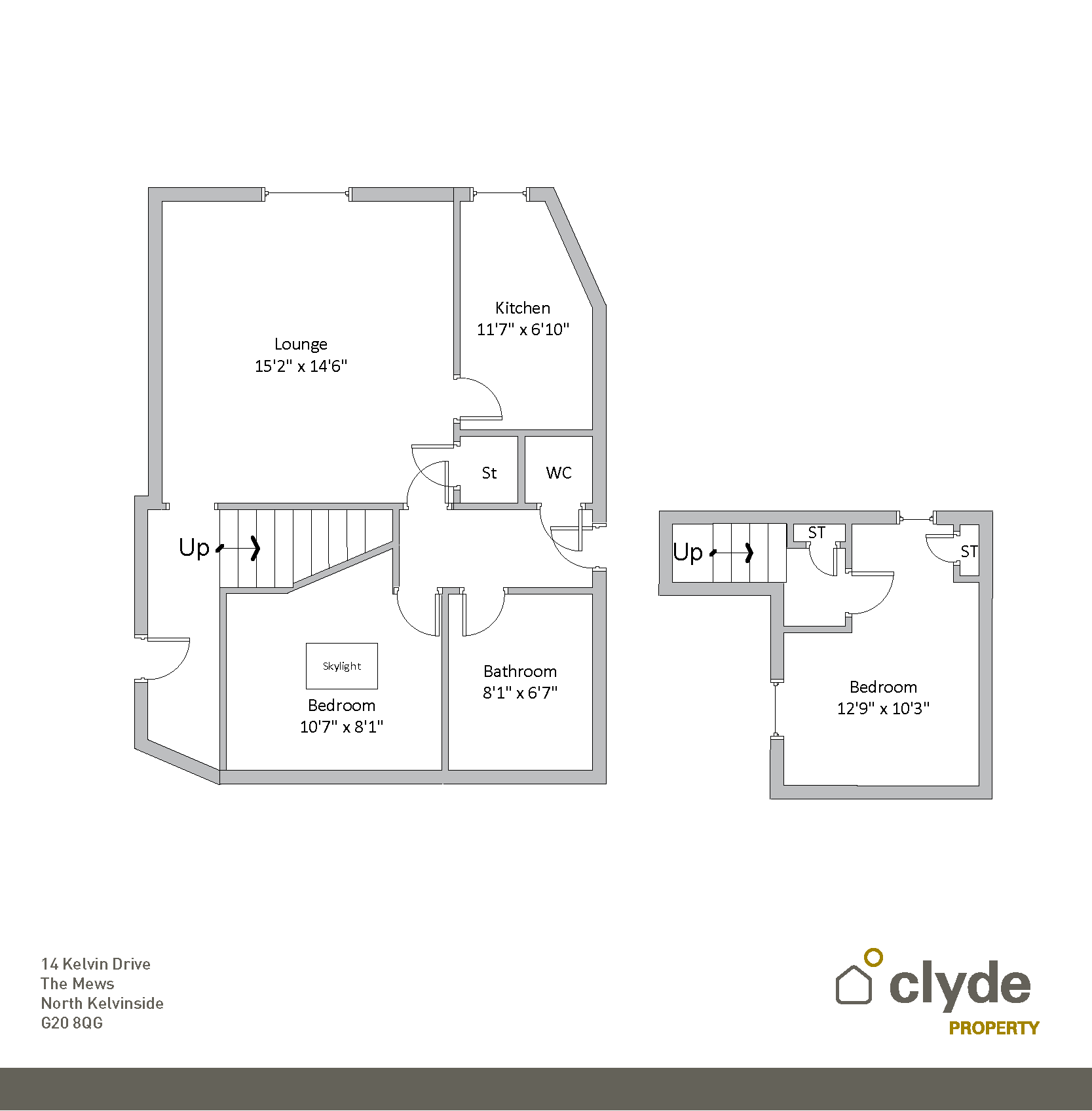2 Bedrooms Flat for sale in Kelvin Drive, The Mews, North Kelvinside, Glasgow G20
